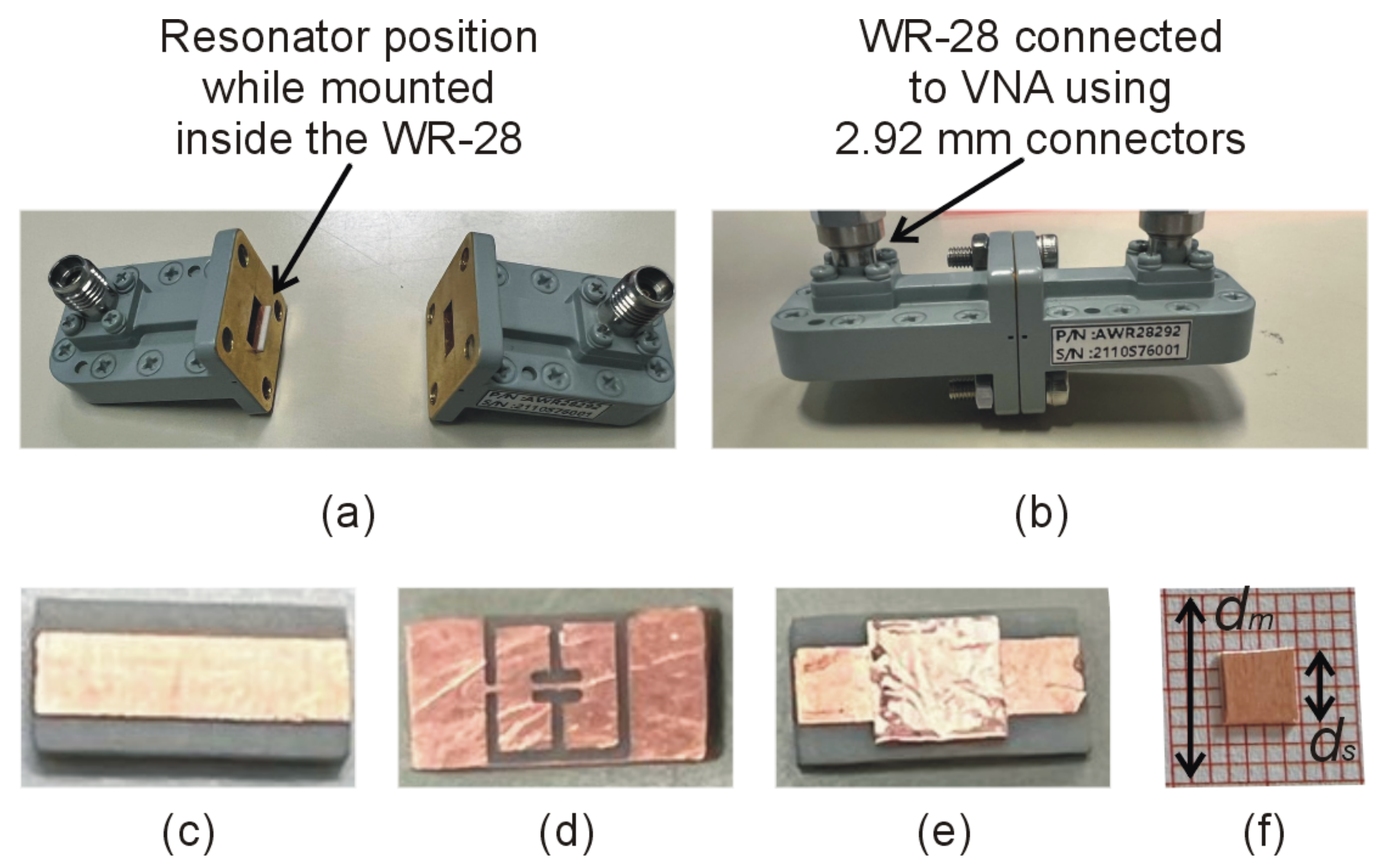 Electronics Free FullText ResonatorLoaded Waveguide Notch Filters