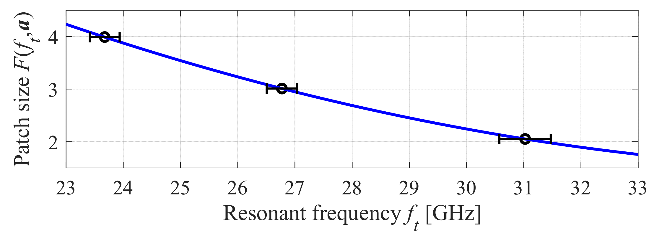 Electronics 12 04486 g018