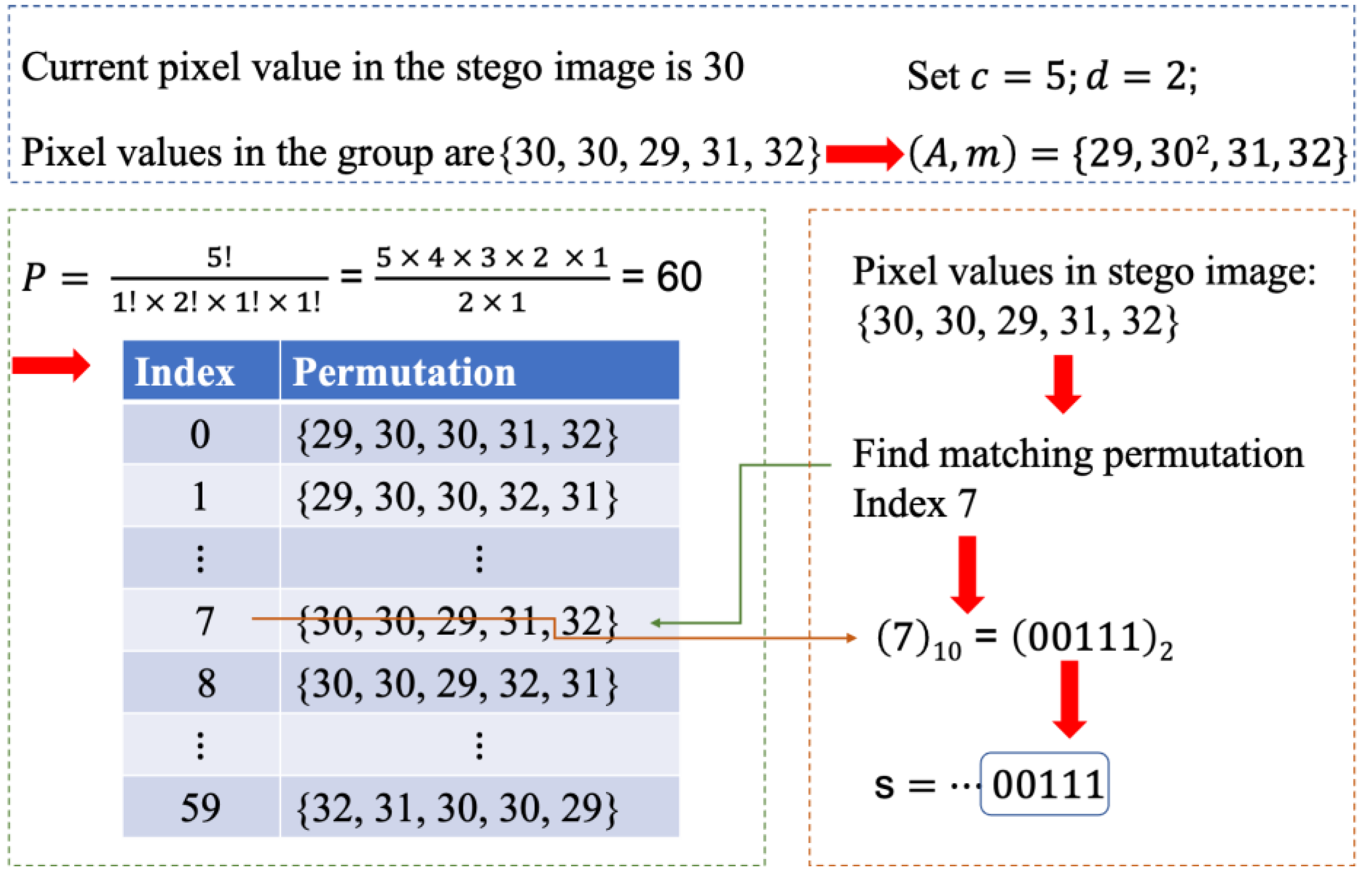 Electronics 12 04488 g004