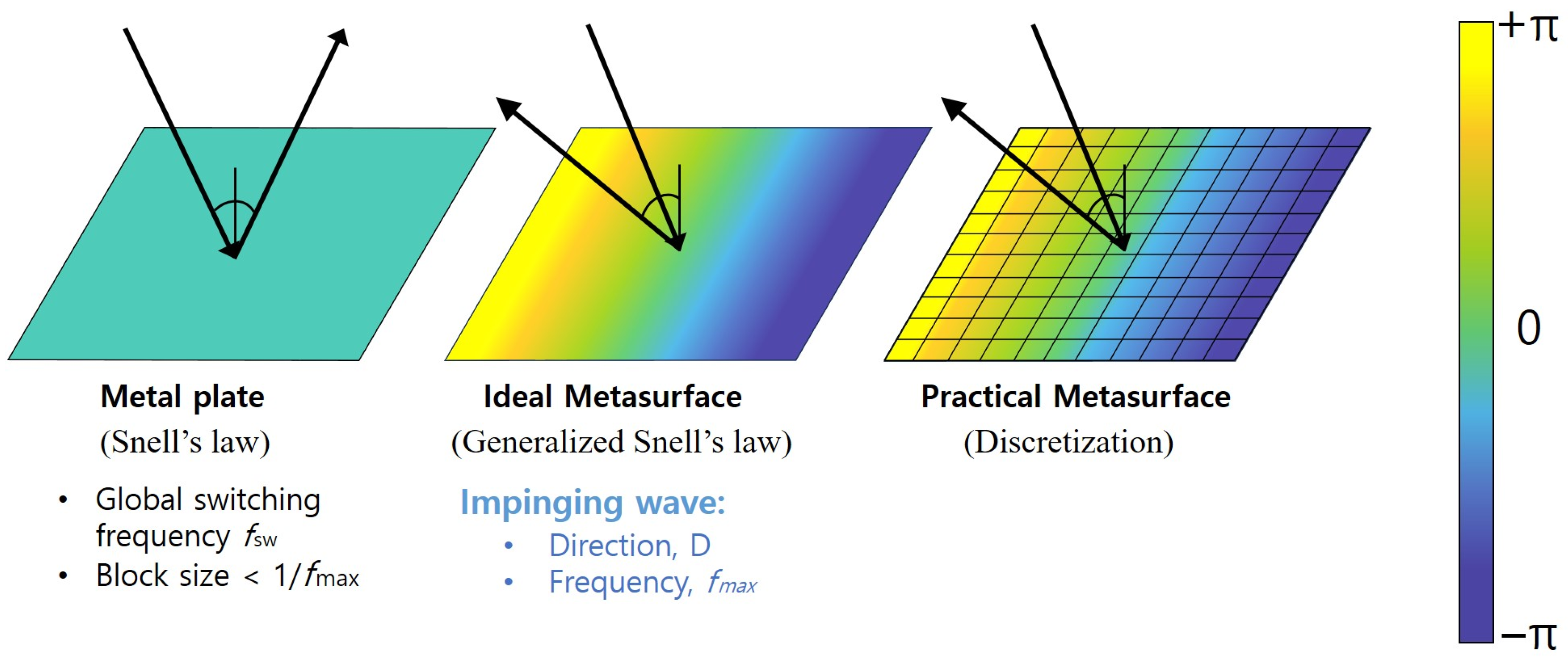 Electronics 12 04489 g002