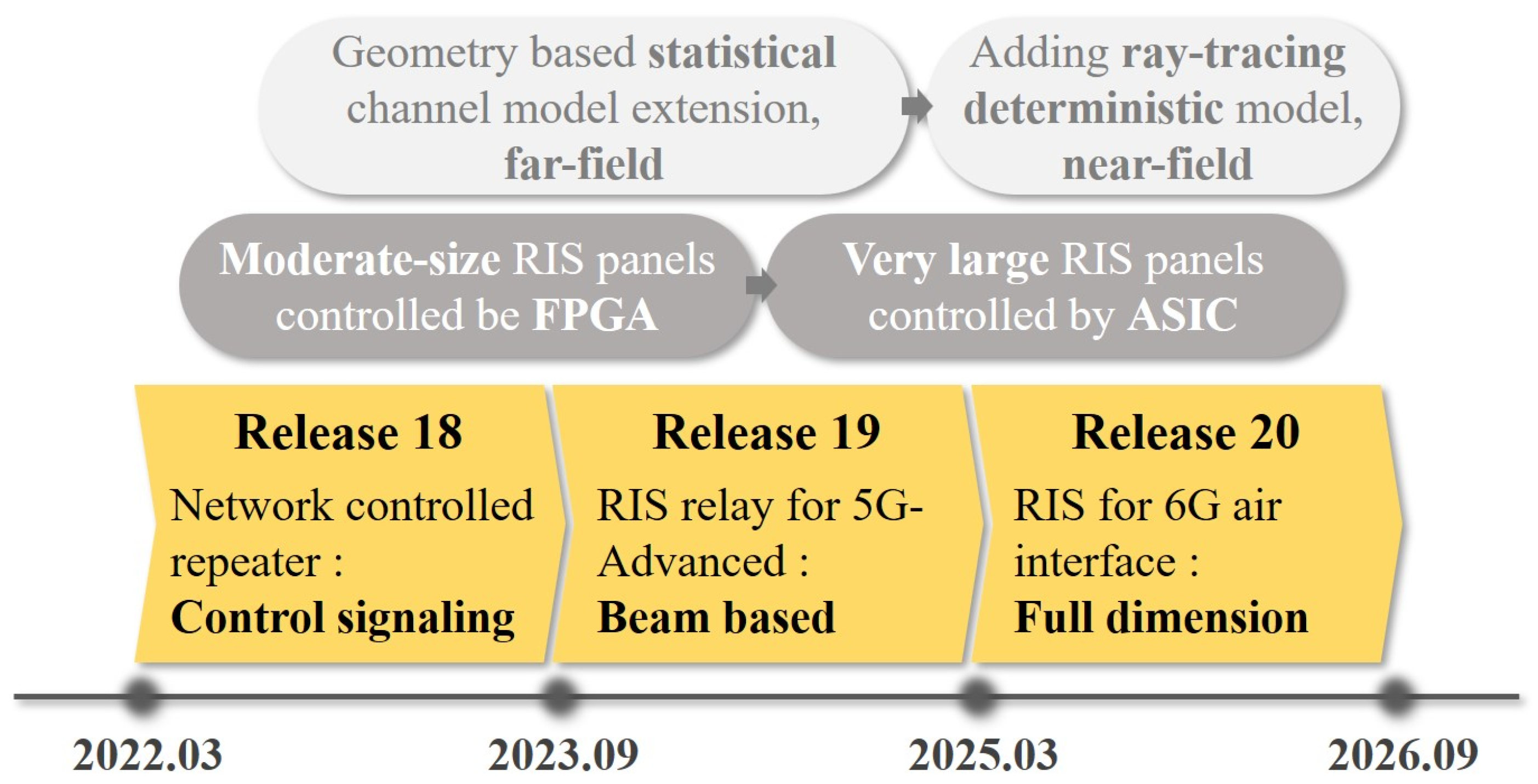 Electronics 12 04489 g010