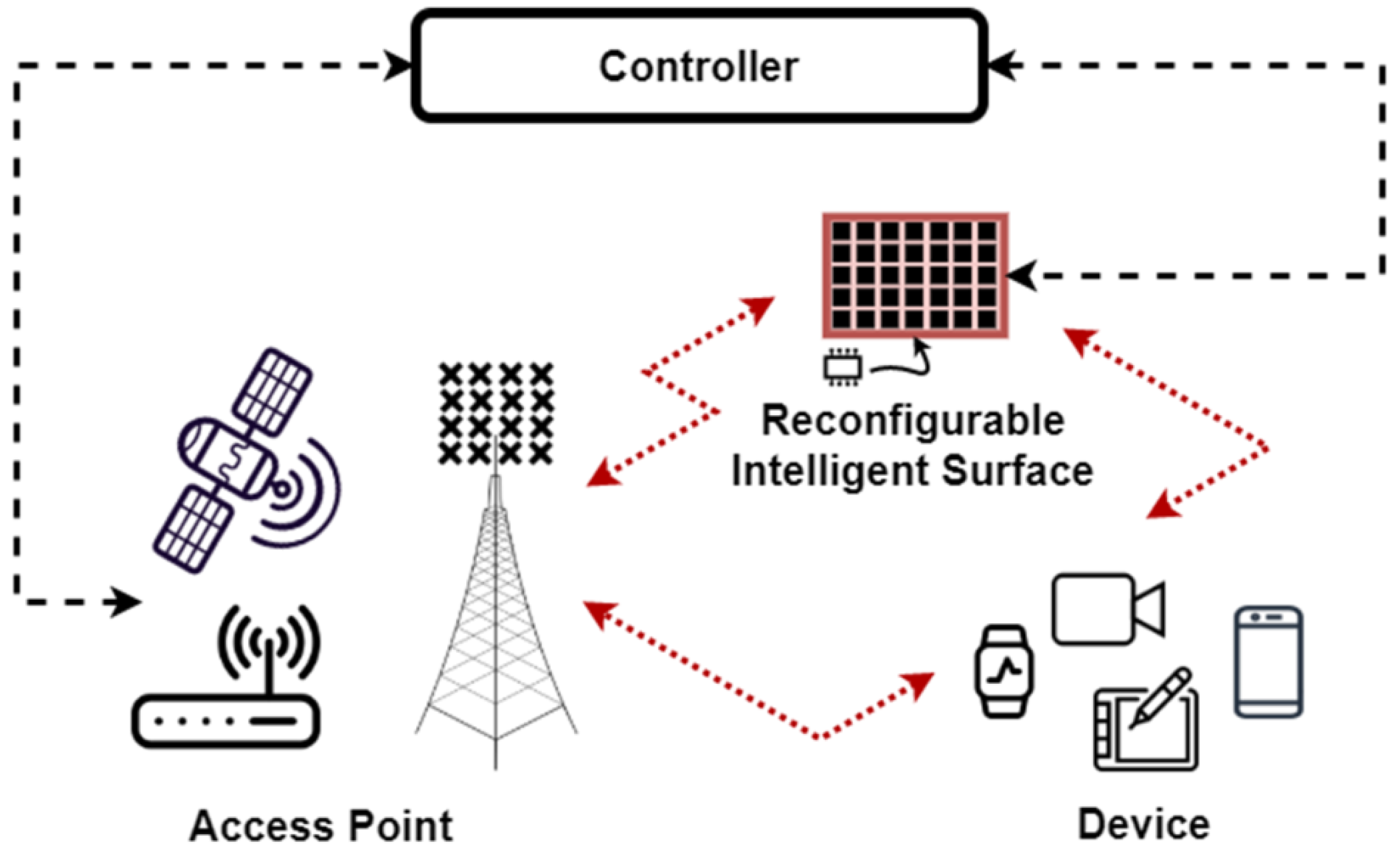 Electronics 12 04489 g011