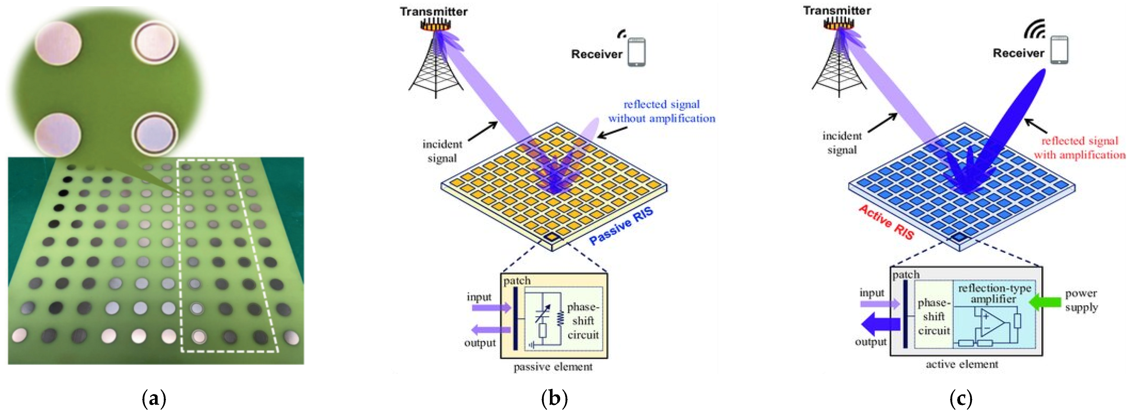 Electronics 12 04489 g016