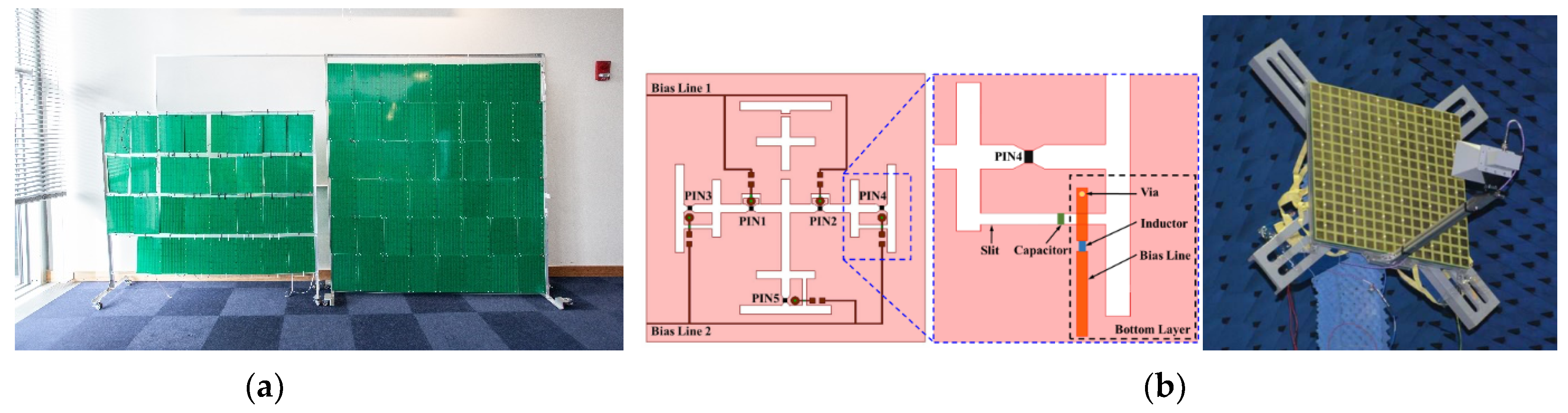 Electronics 12 04489 g019a
