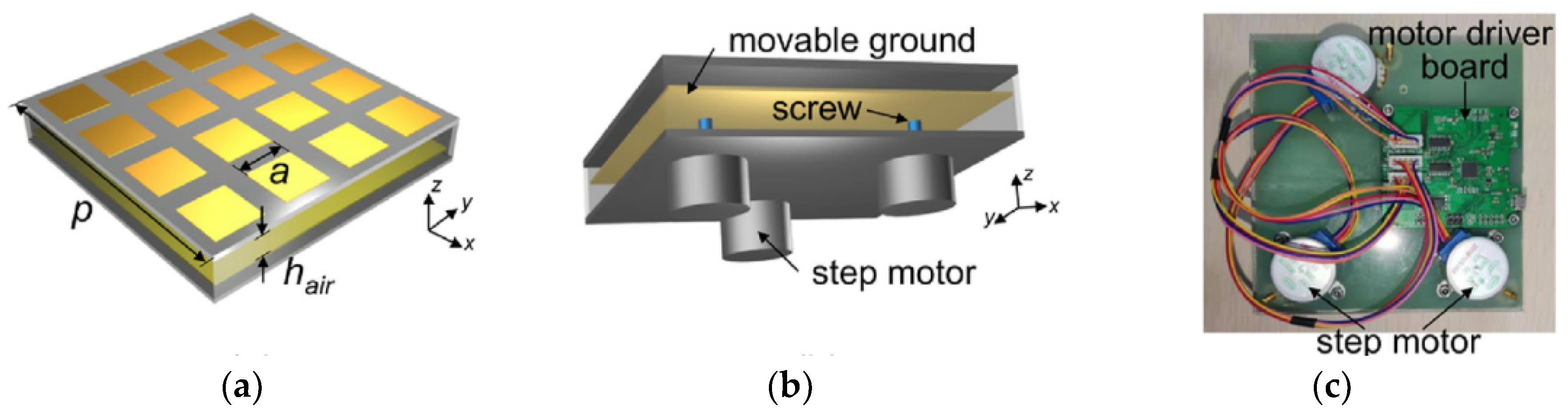 Electronics 12 04489 g021