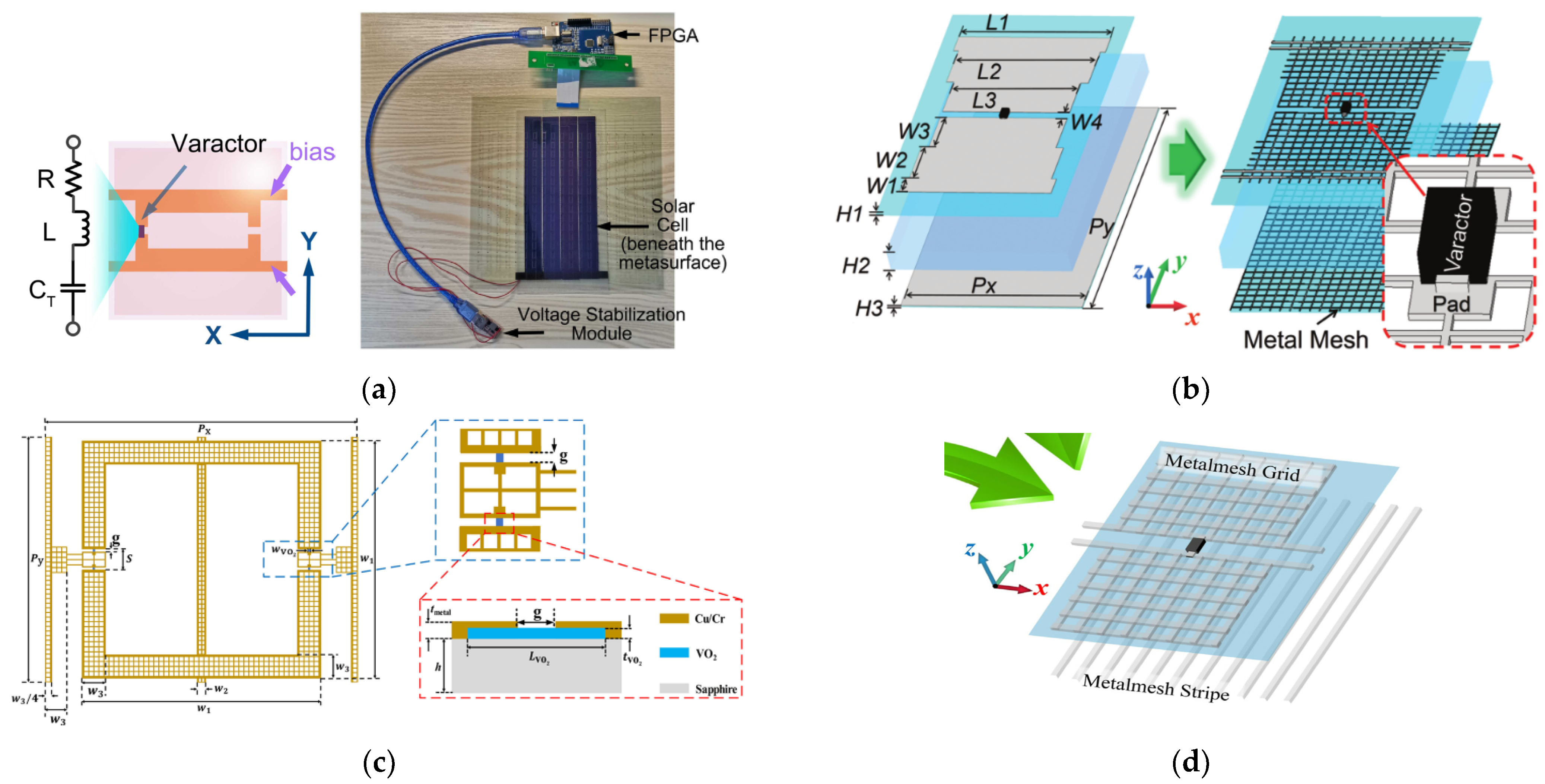 Electronics 12 04489 g022