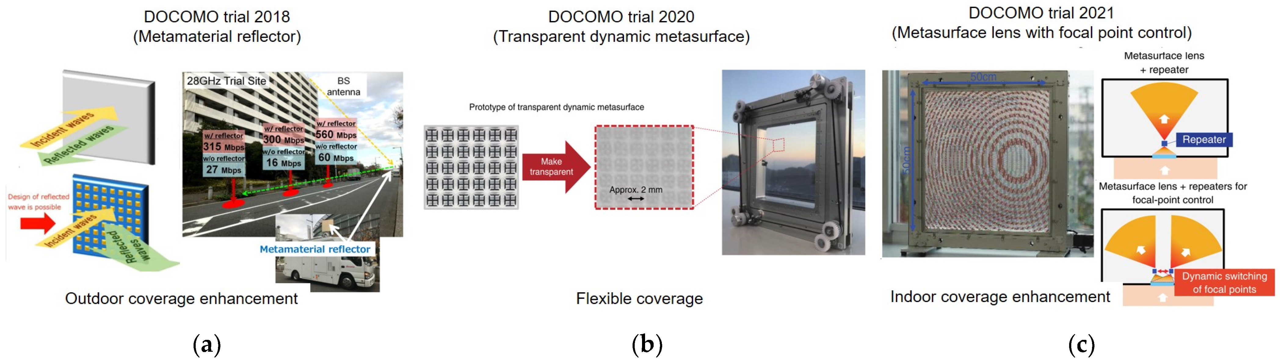 Electronics 12 04489 g023