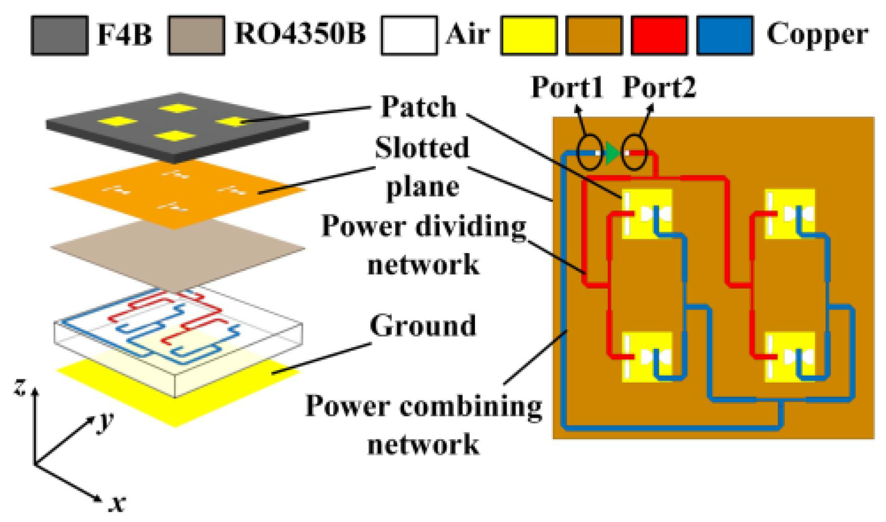 Electronics 12 04489 g033