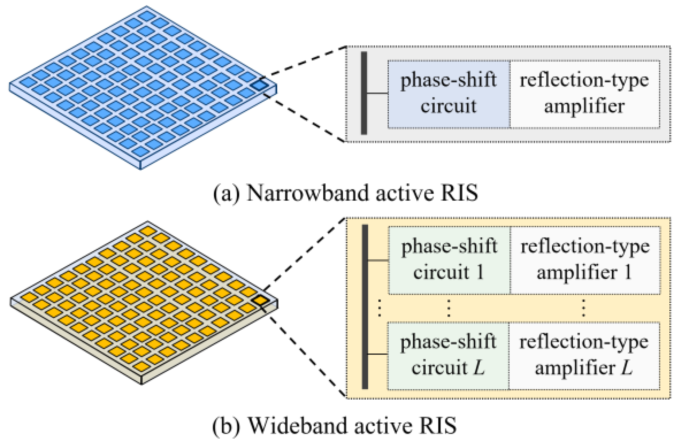 Electronics 12 04489 g034