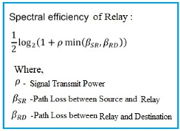 Electronics 12 04489 i002