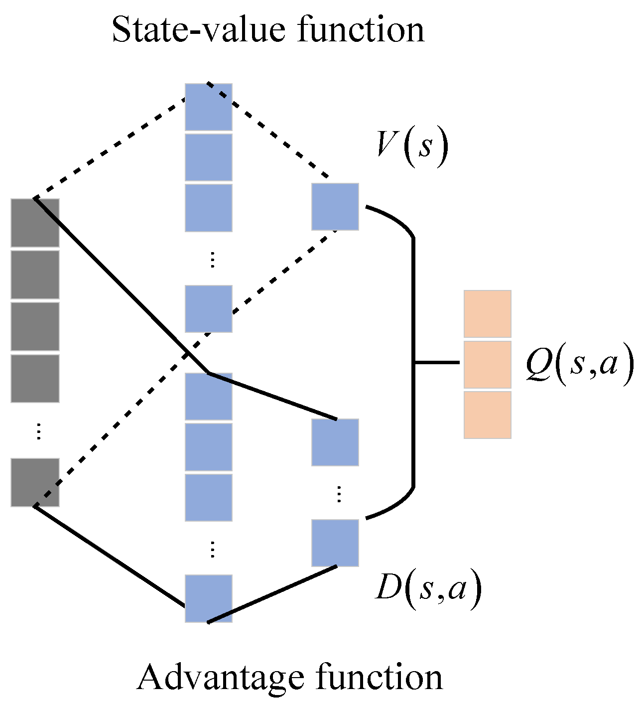Electronics 12 04490 g003