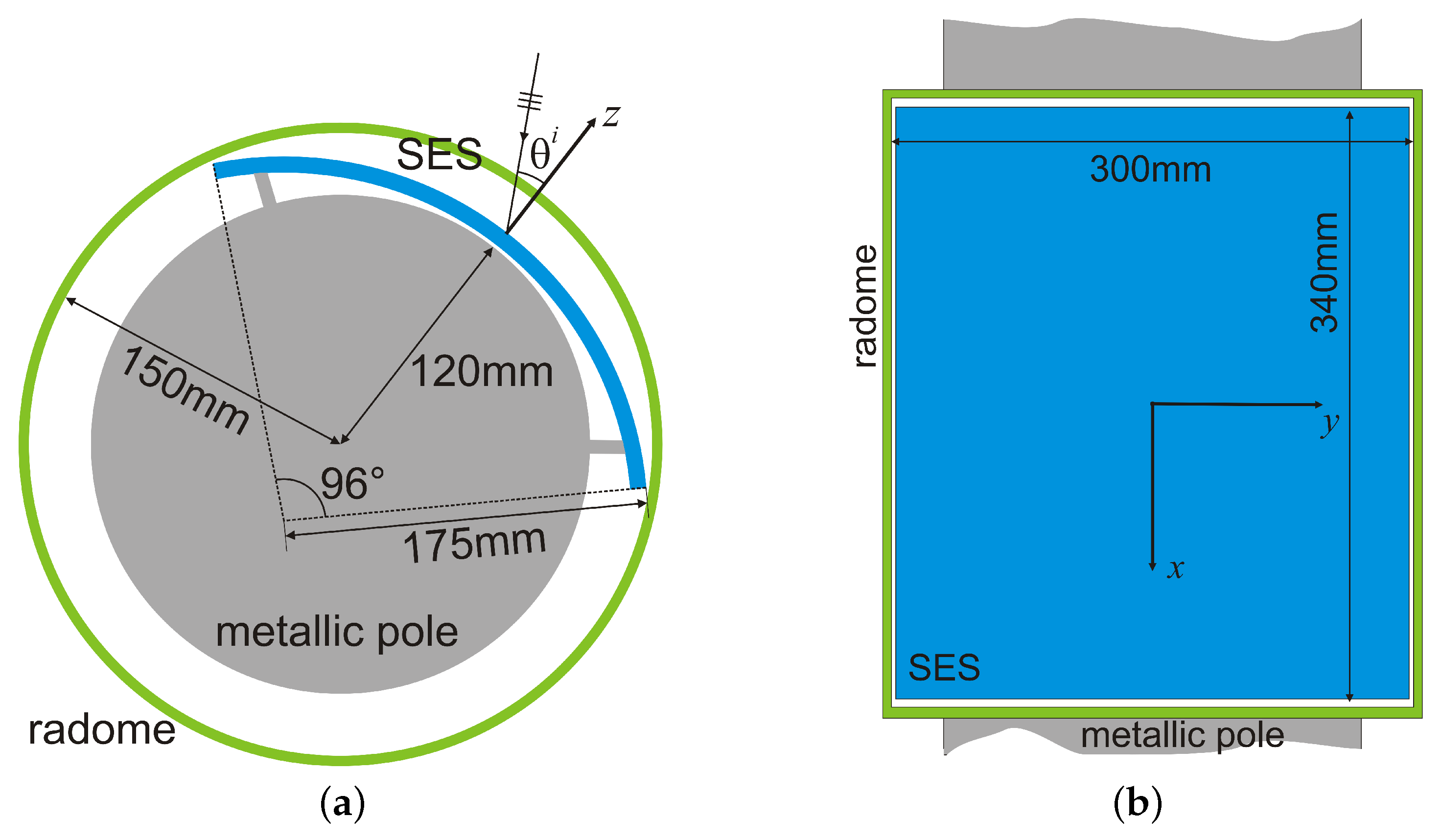 Electronics 12 04491 g003