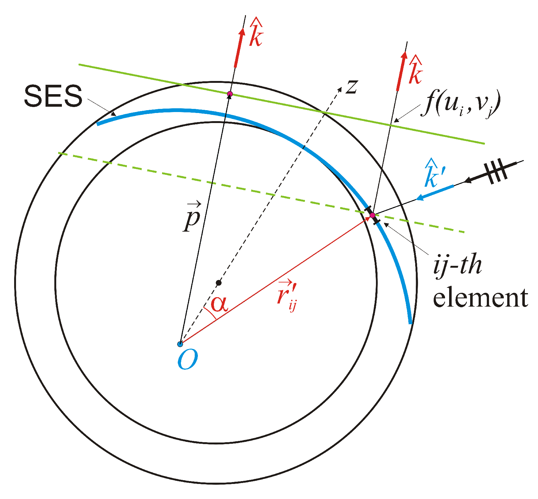 Electronics 12 04491 g006