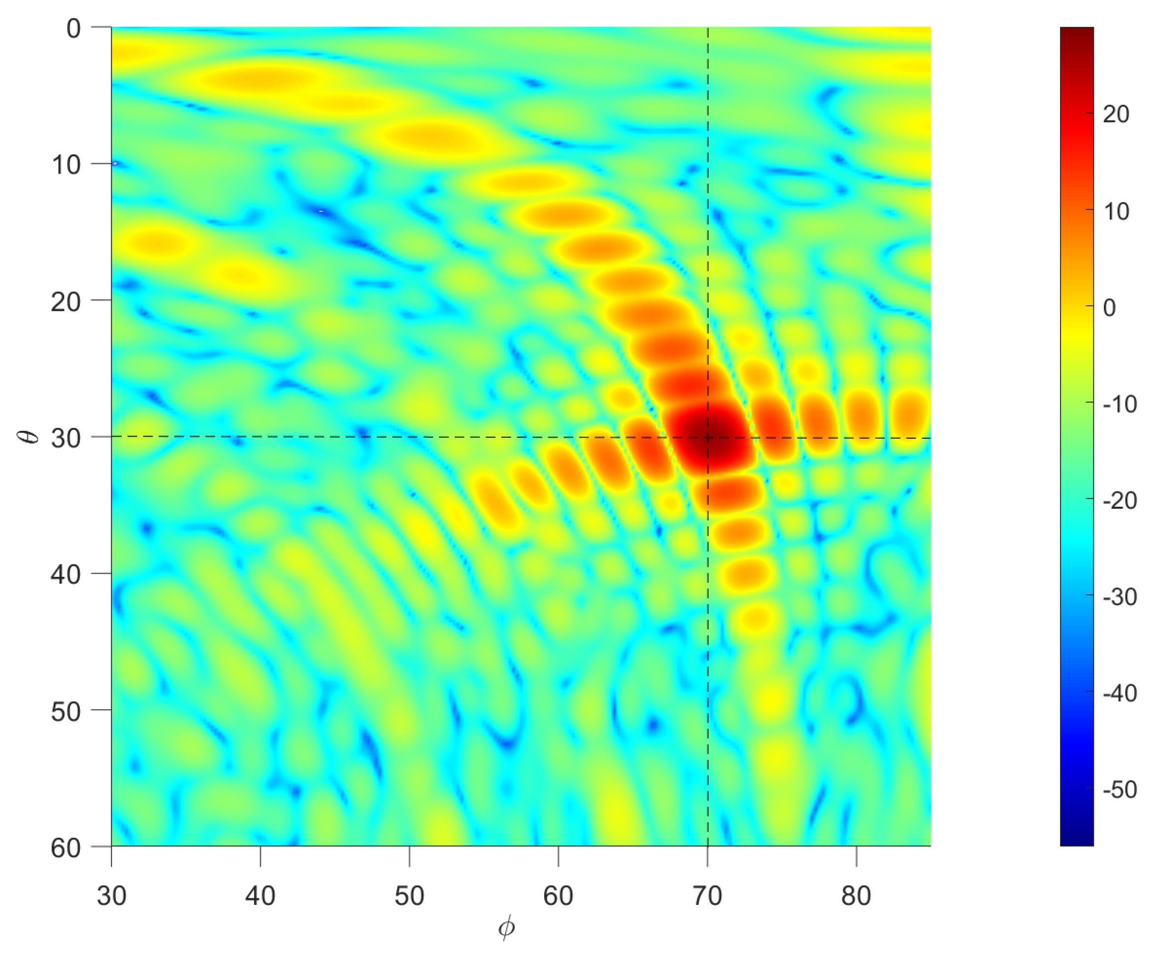 Electronics 12 04491 g009
