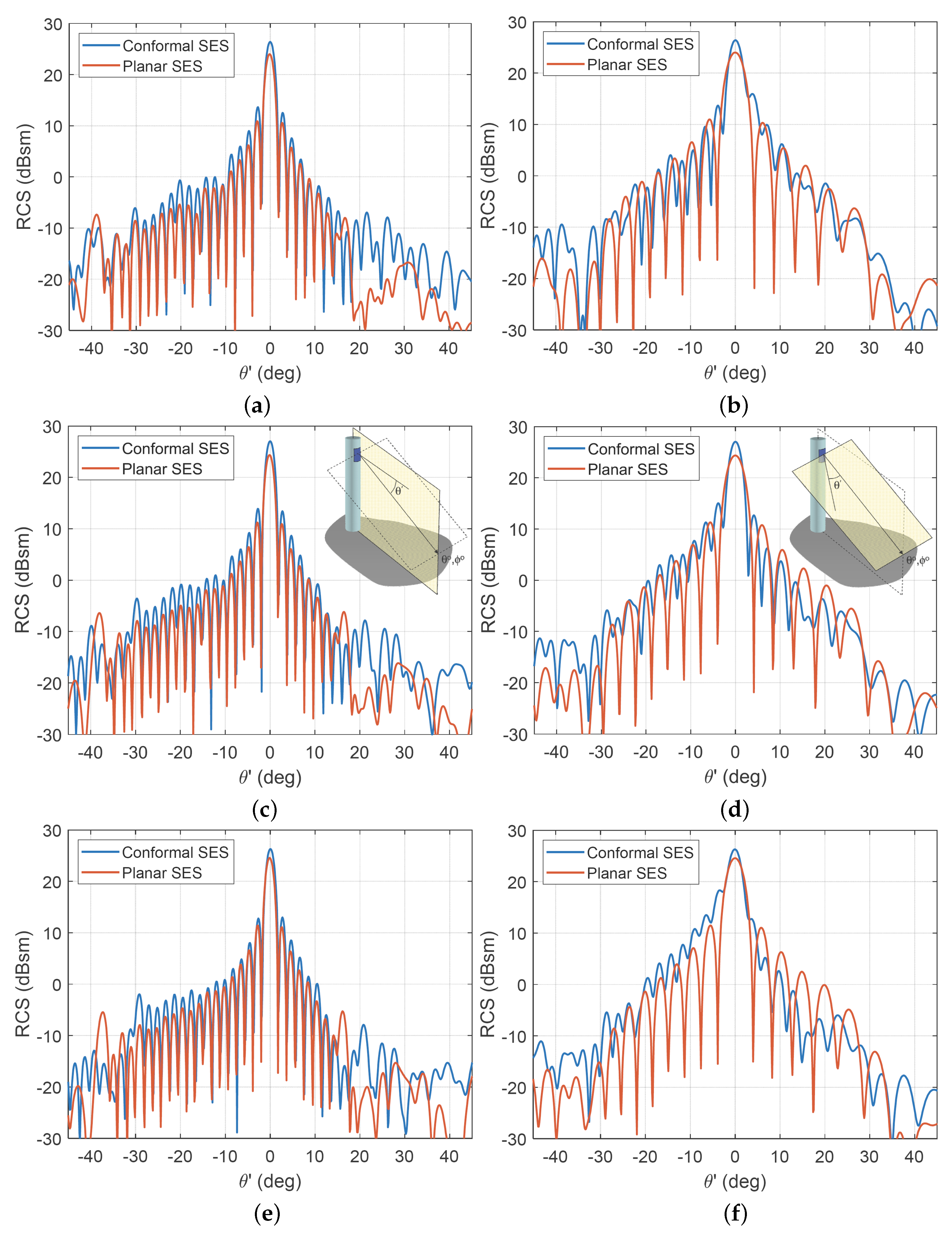 Electronics 12 04491 g010