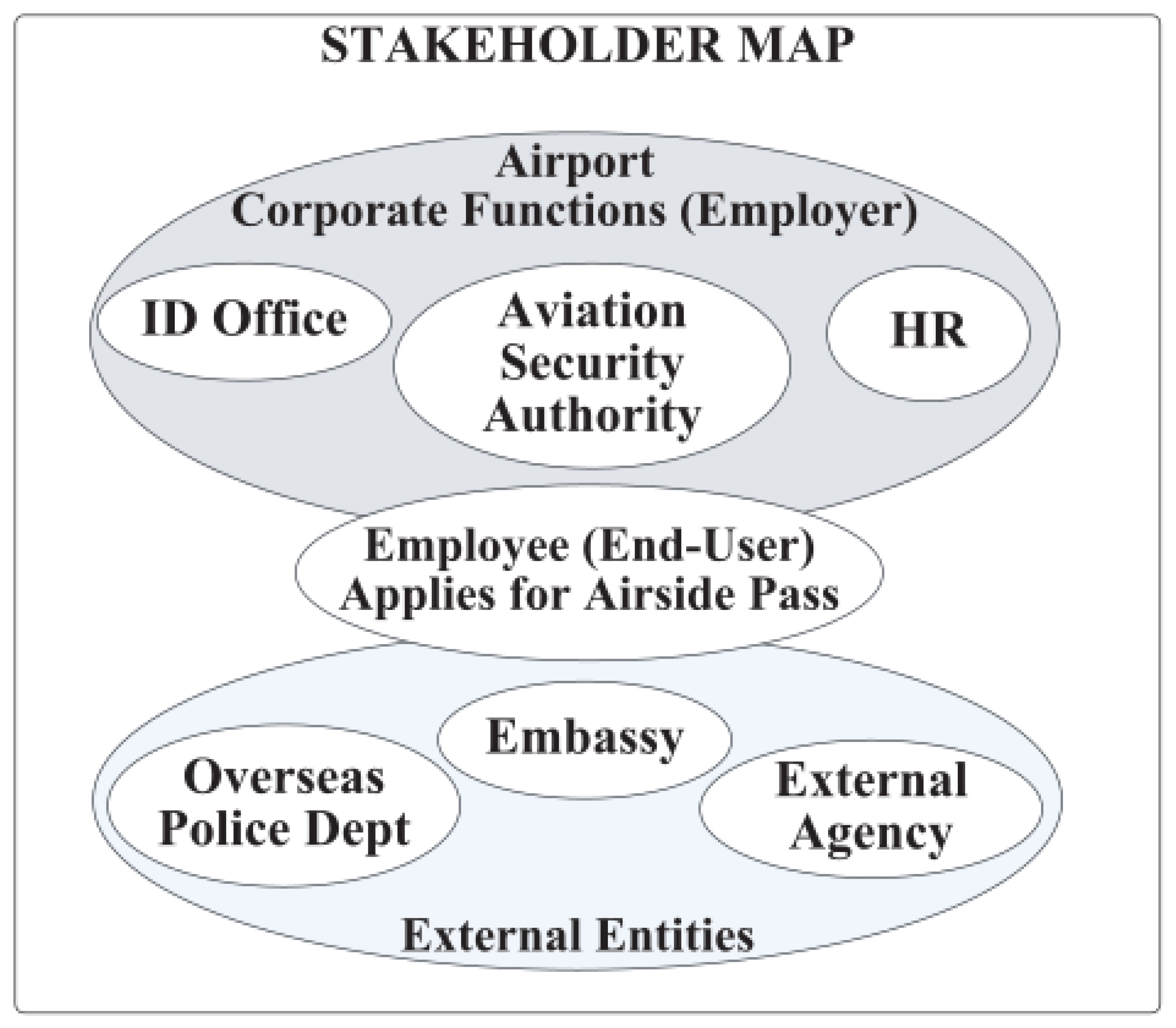 Electronics 12 04492 g004