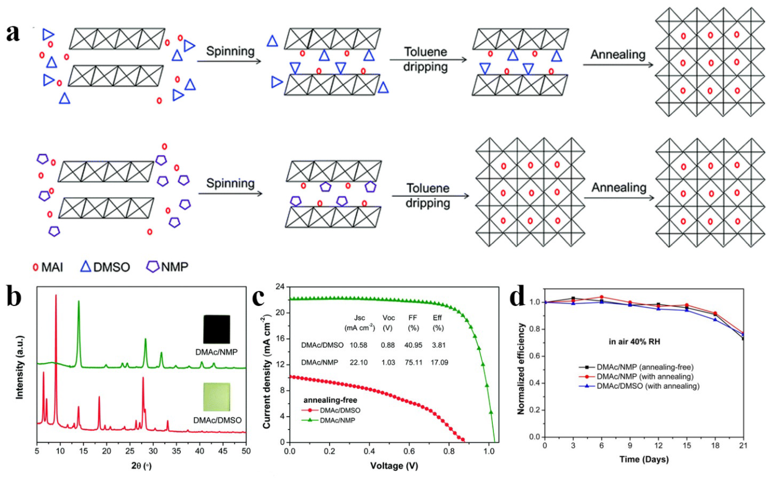 Electronics 12 04498 g004