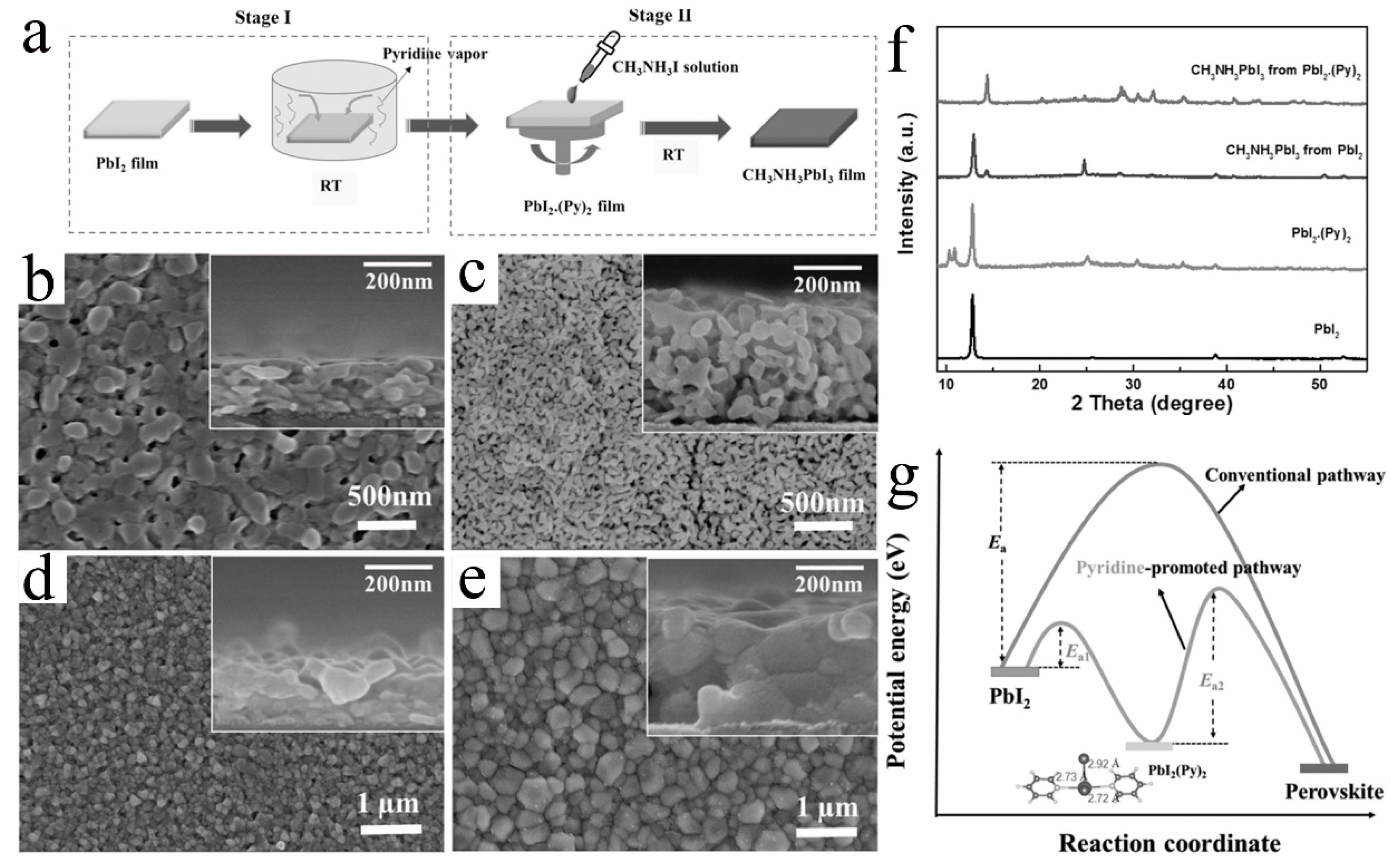 Electronics 12 04498 g007