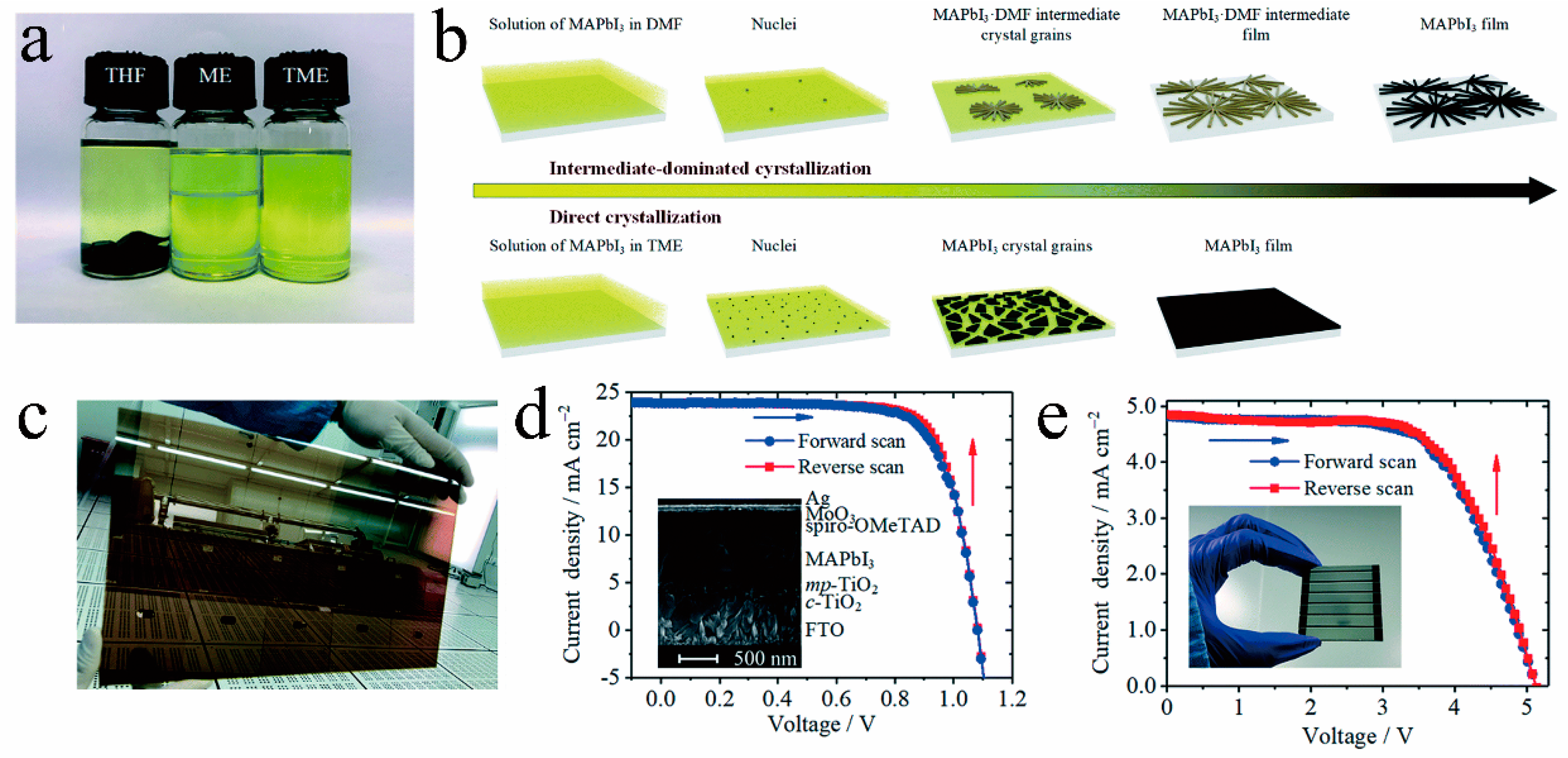 Electronics 12 04498 g008