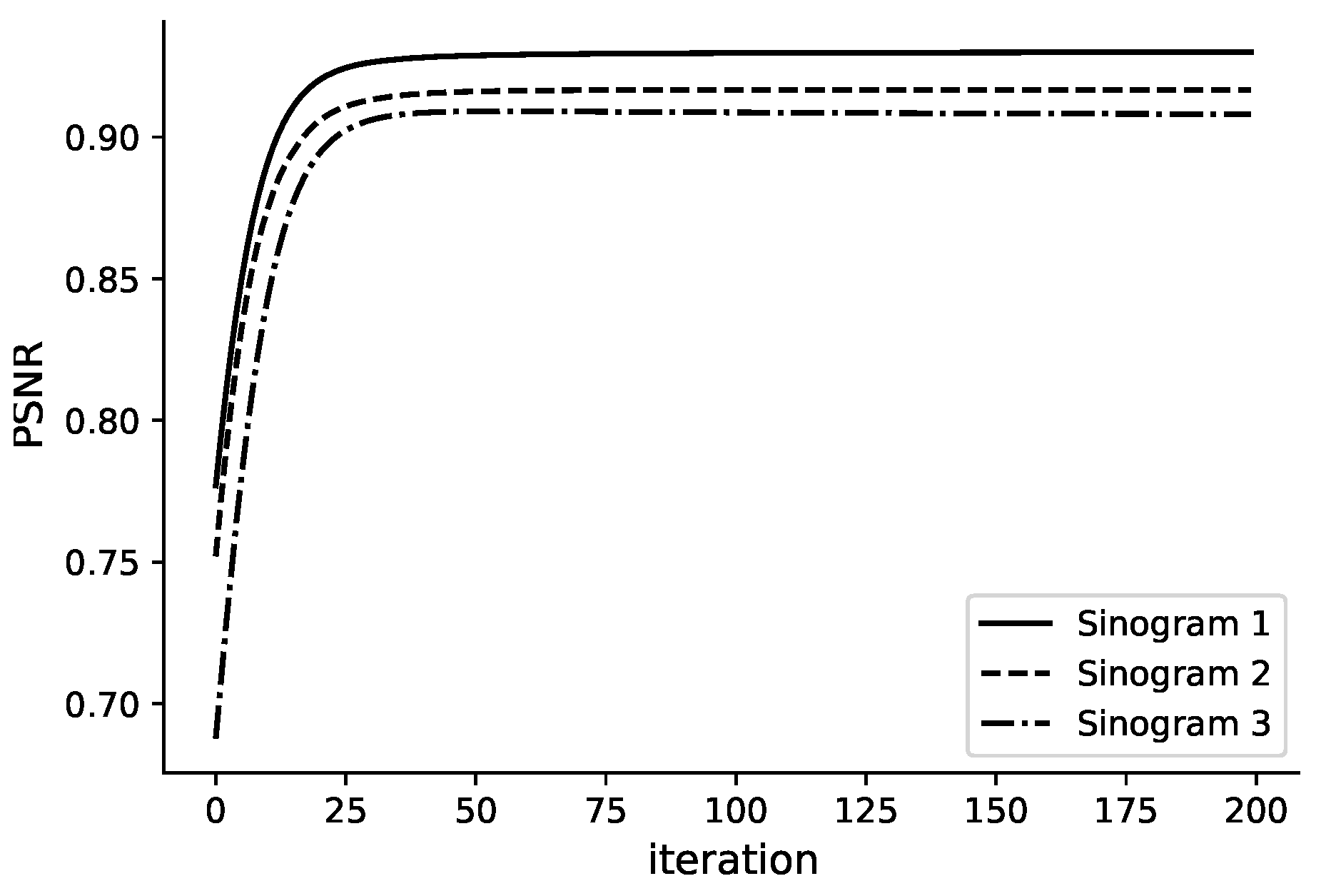 Electronics 12 04503 g002