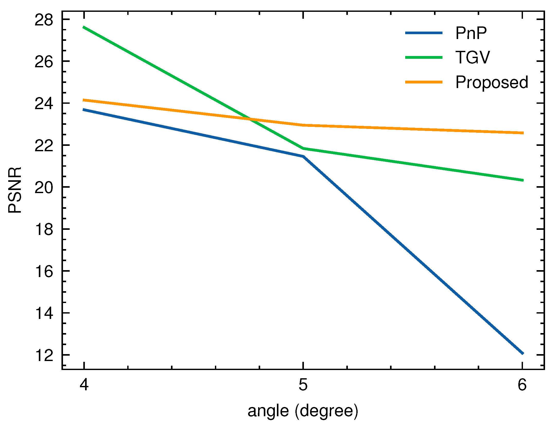 Electronics 12 04503 g007