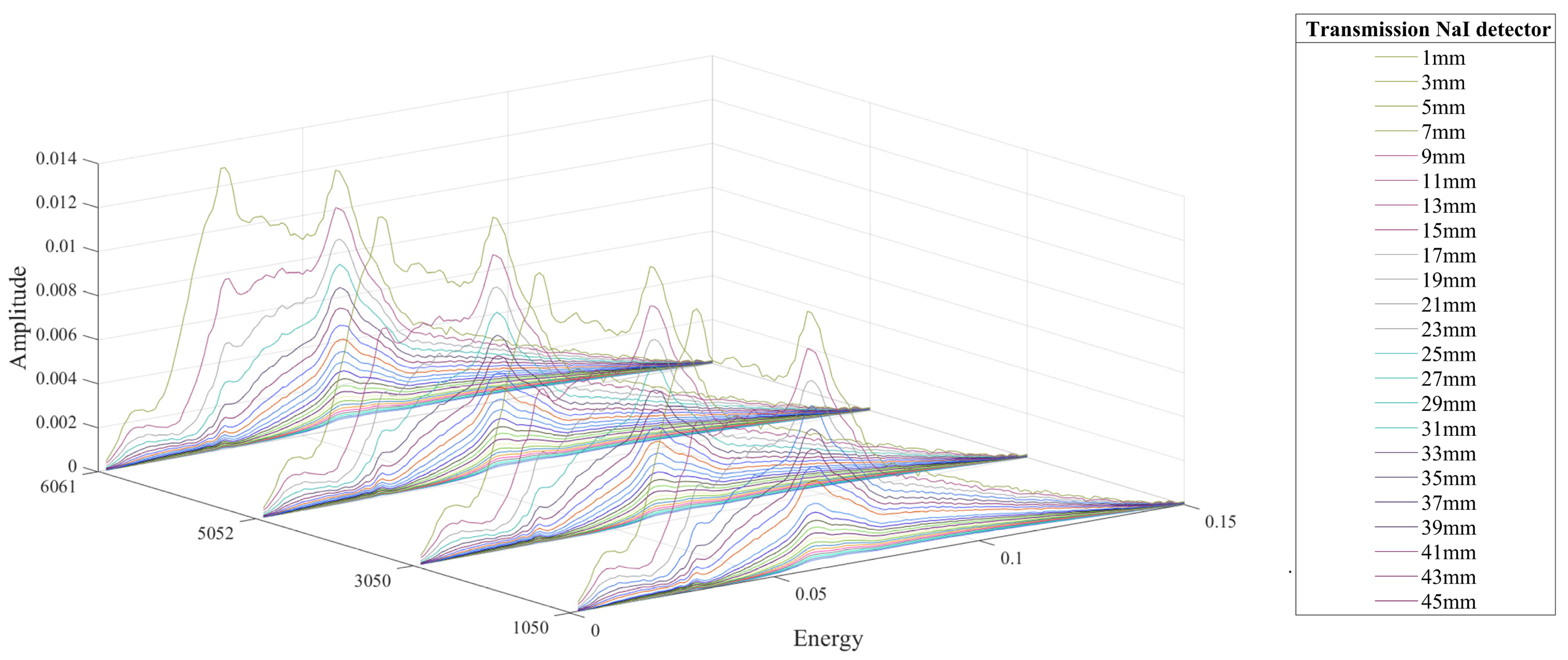 Electronics 12 04504 g002