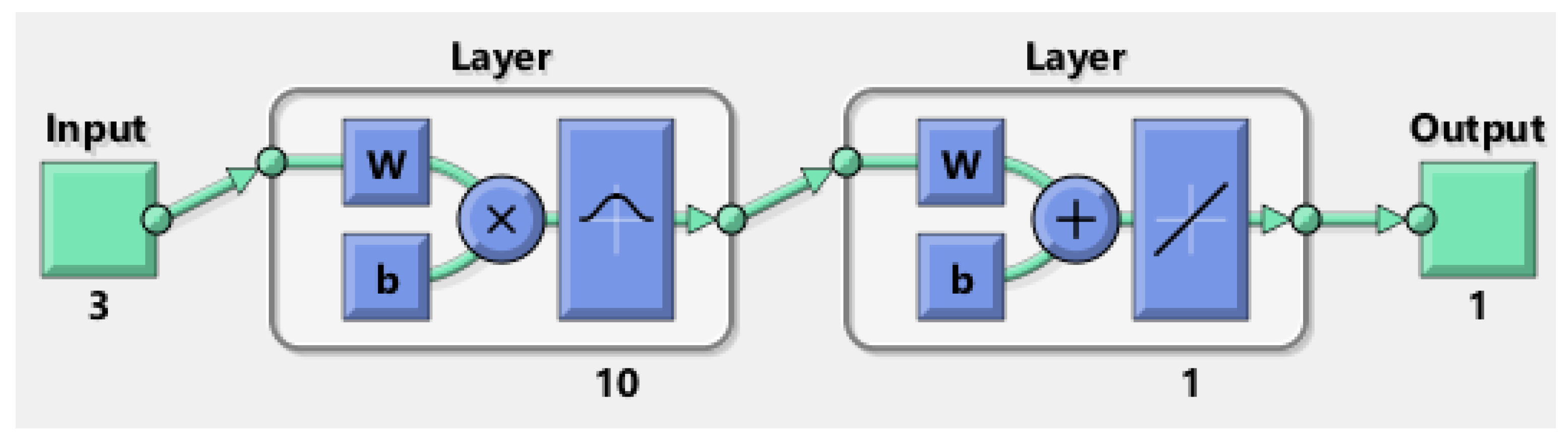 Electronics 12 04504 g004