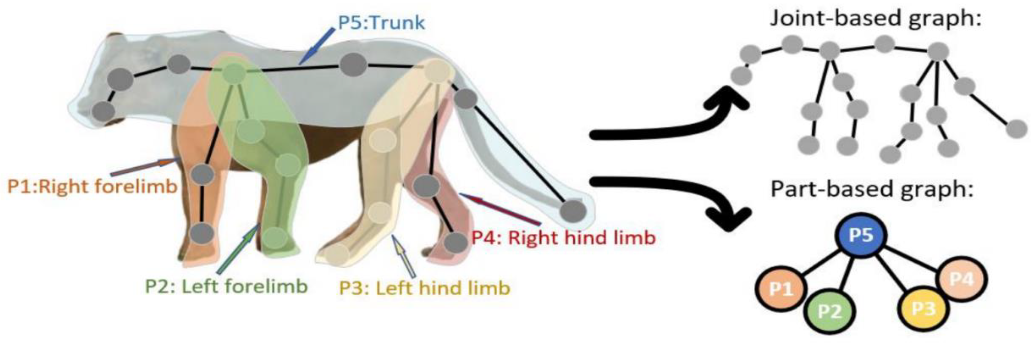 Electronics 12 04506 g007
