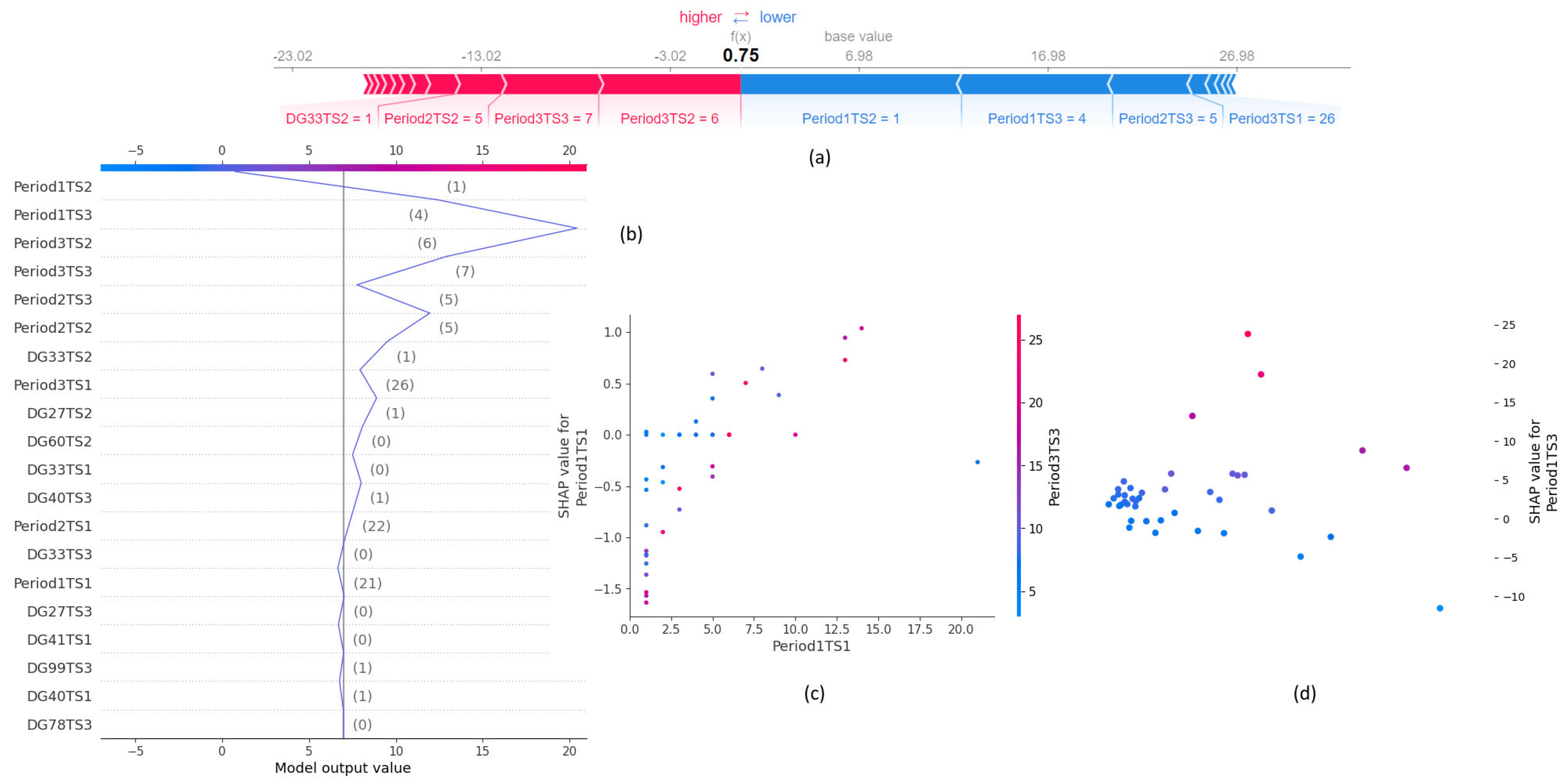 Electronics 12 04510 g006