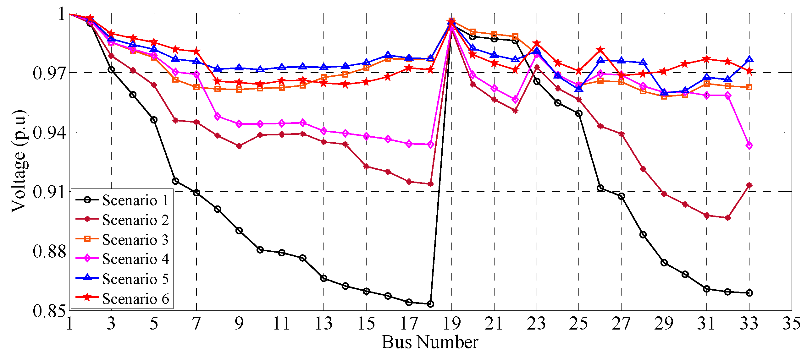 Electronics 12 04515 g007