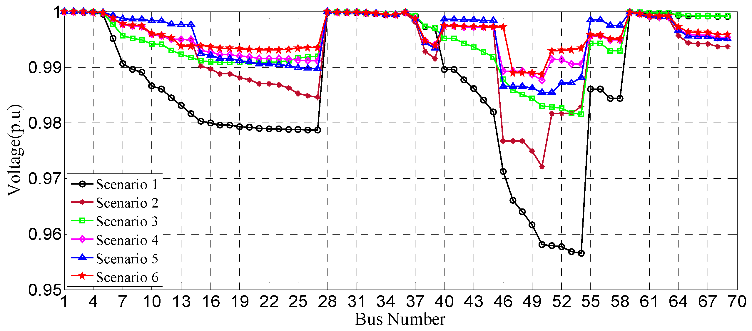 Electronics 12 04515 g010