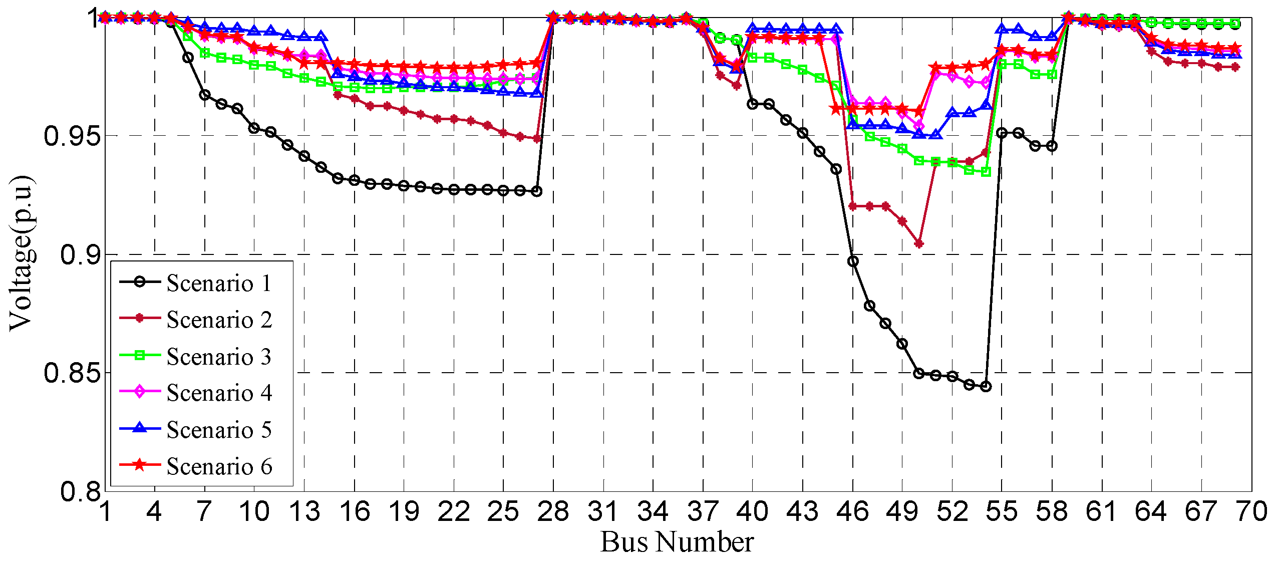 Electronics 12 04515 g012