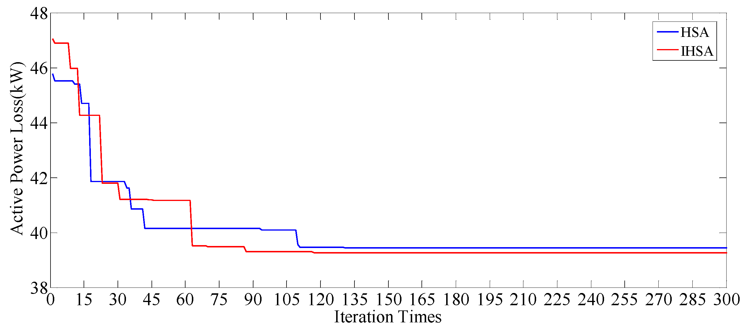 Electronics 12 04515 g013