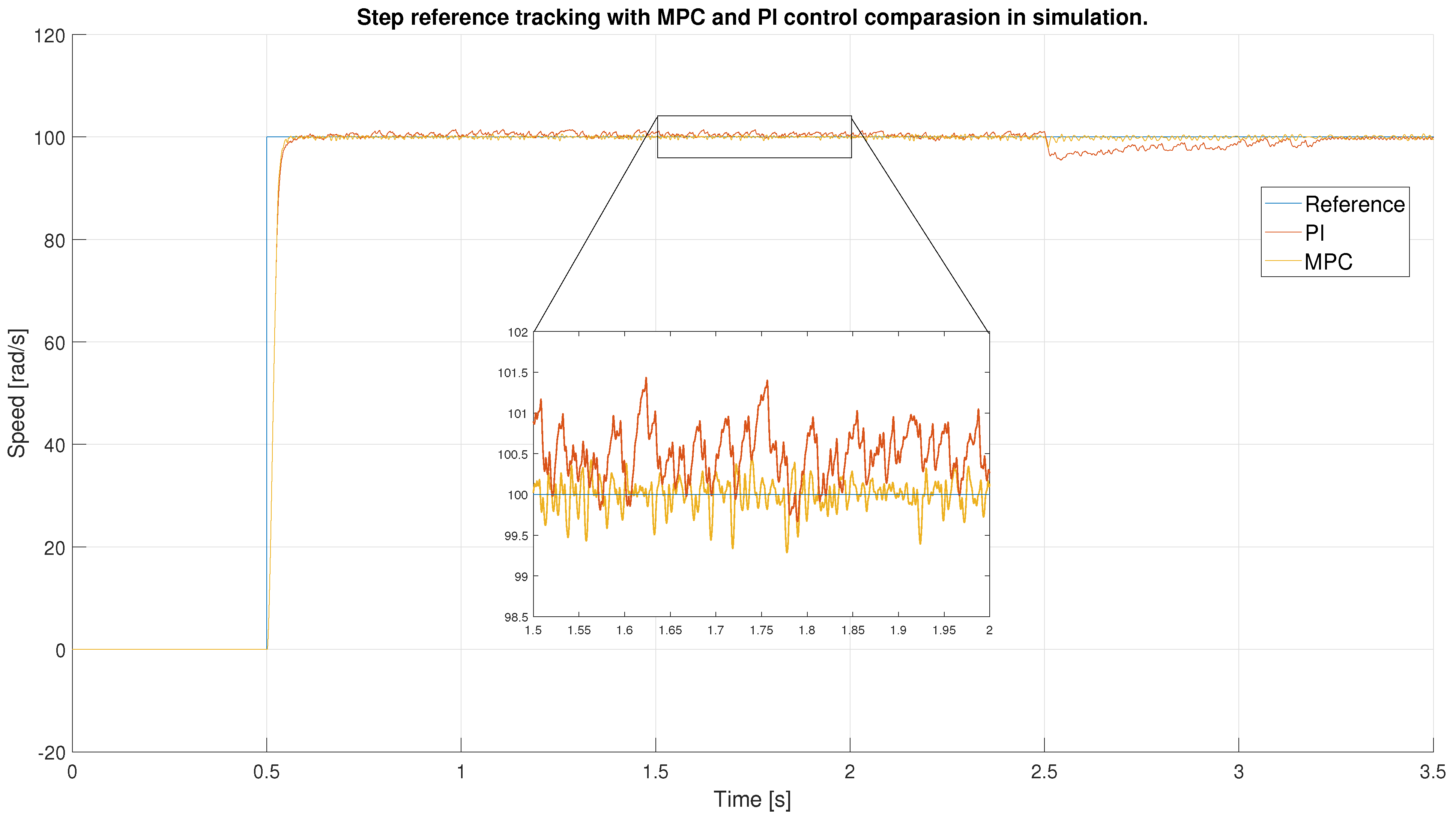 Electronics 12 04516 g006
