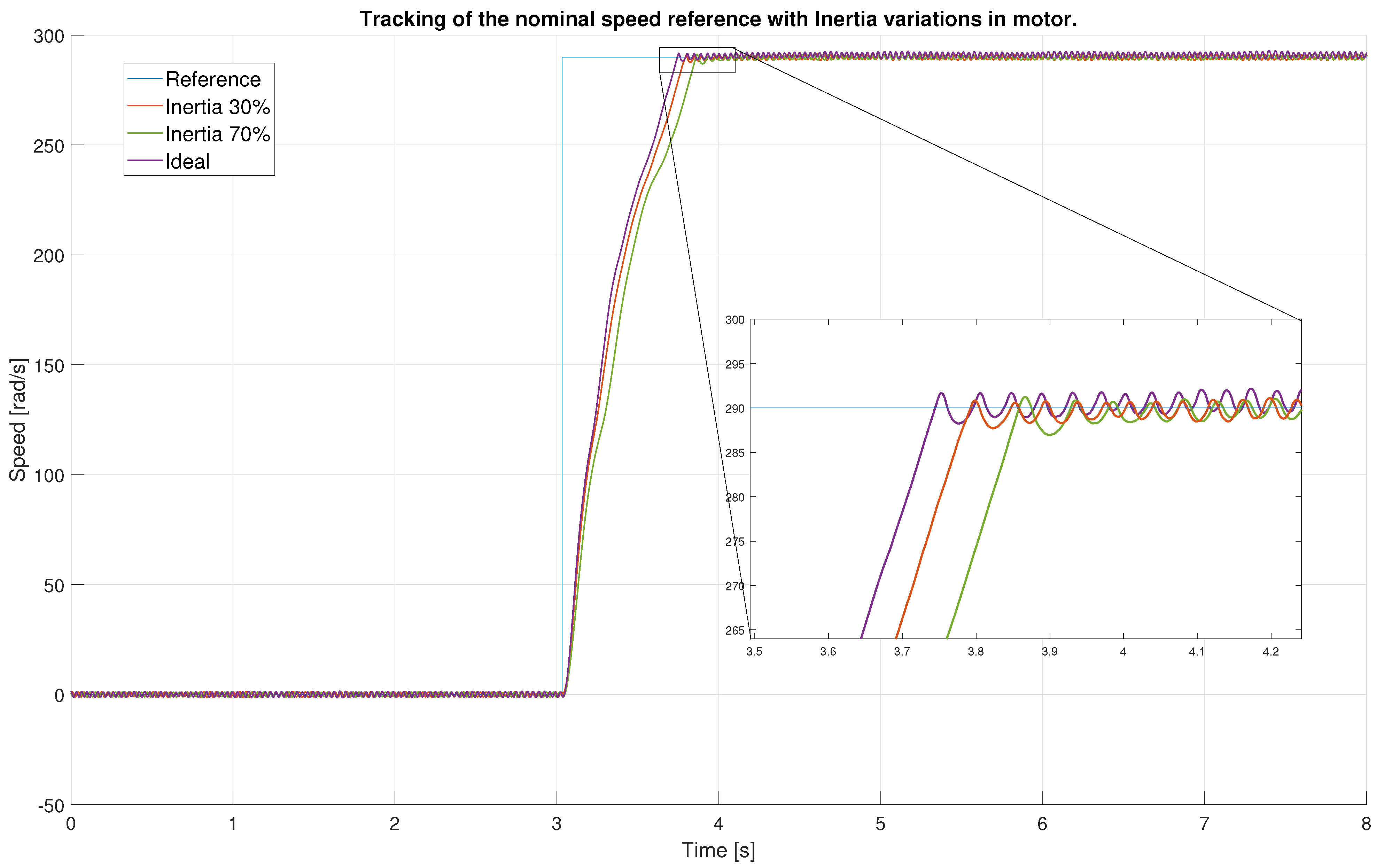 Electronics 12 04516 g014