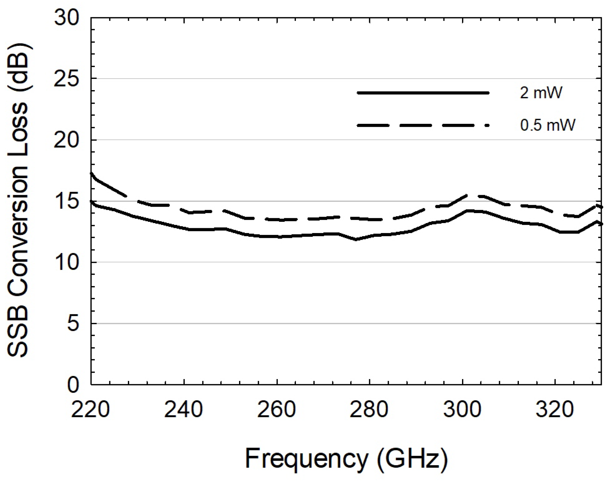 Electronics 12 04518 g009
