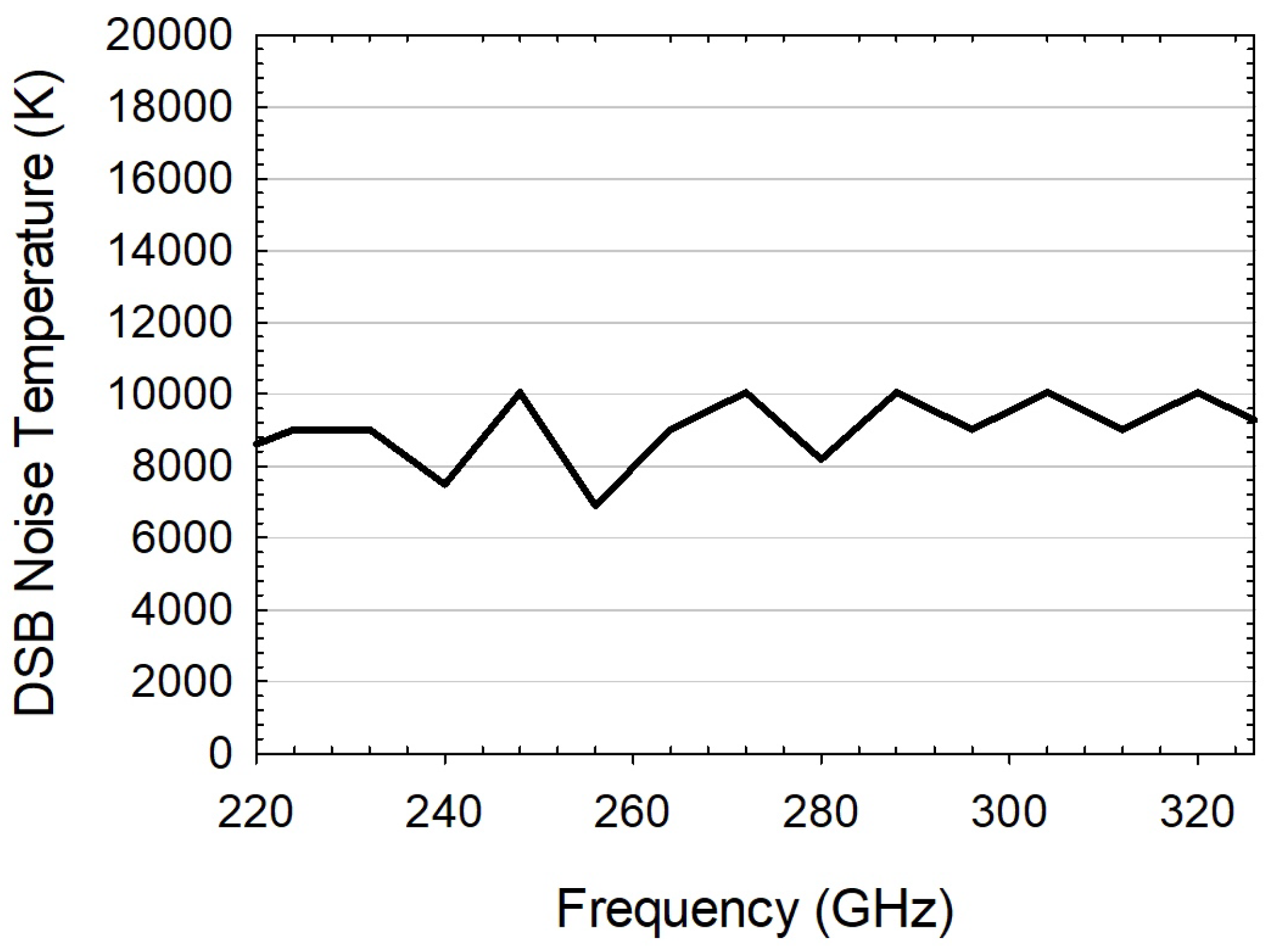 Electronics 12 04518 g010