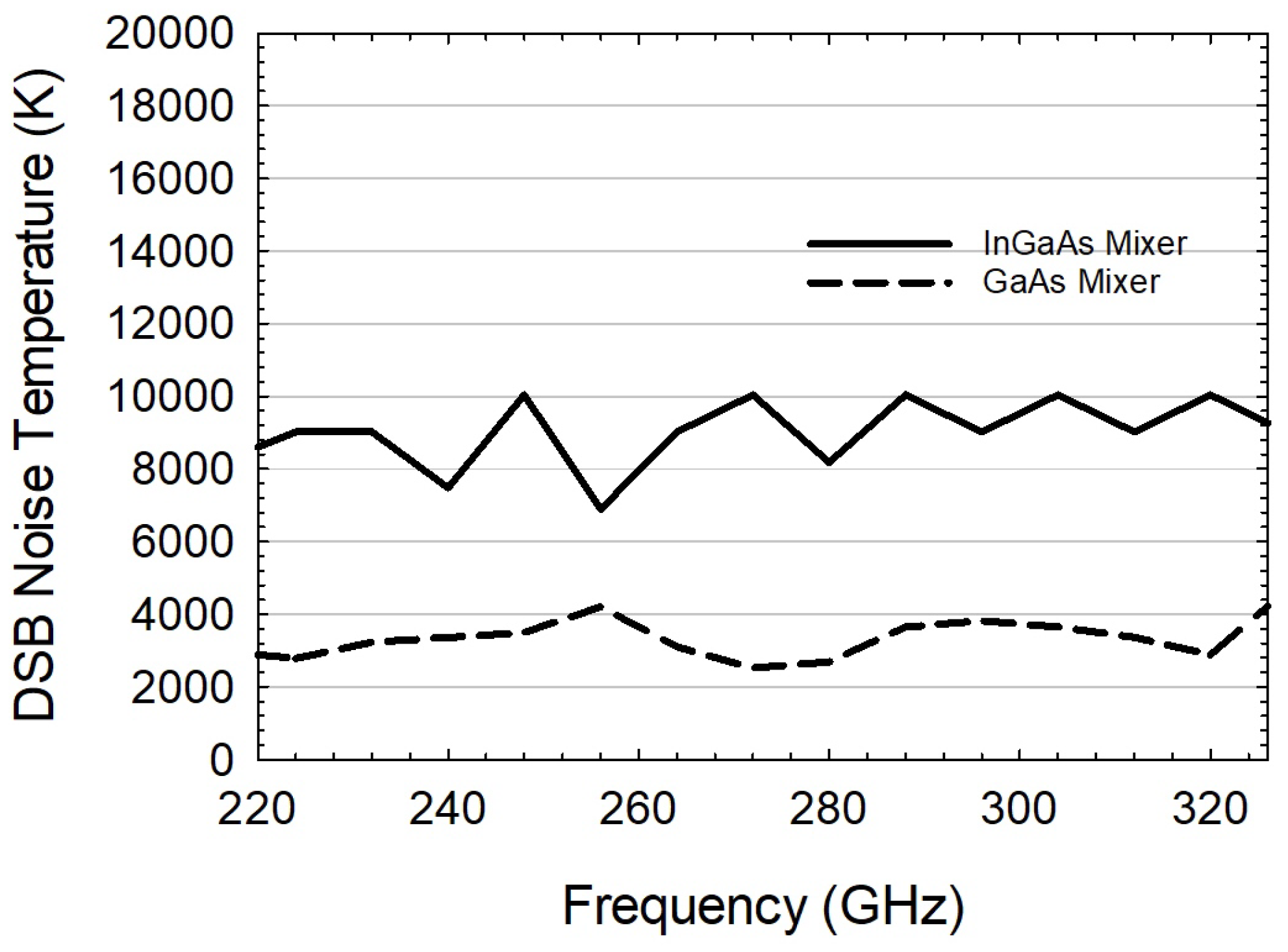 Electronics 12 04518 g013
