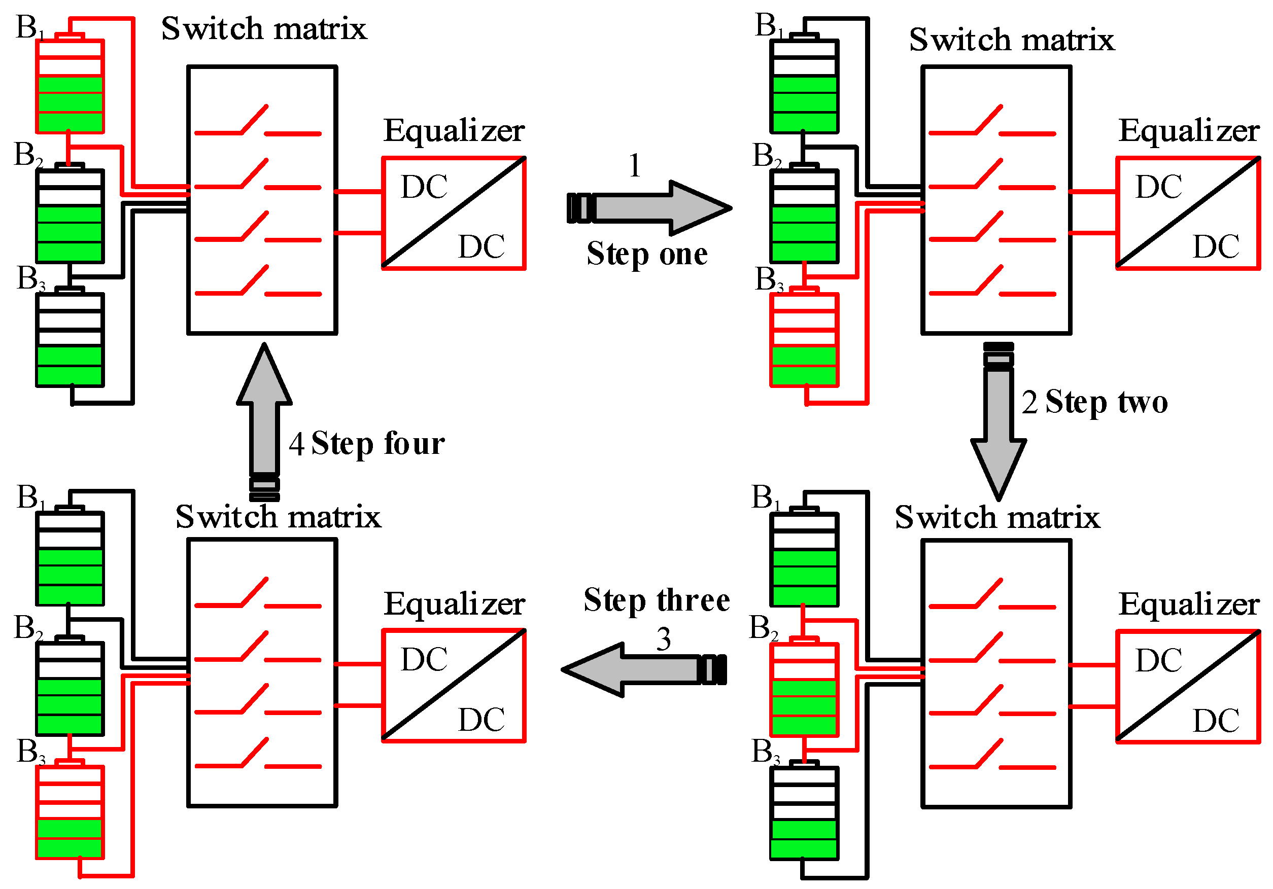 Electronics 12 04521 g004