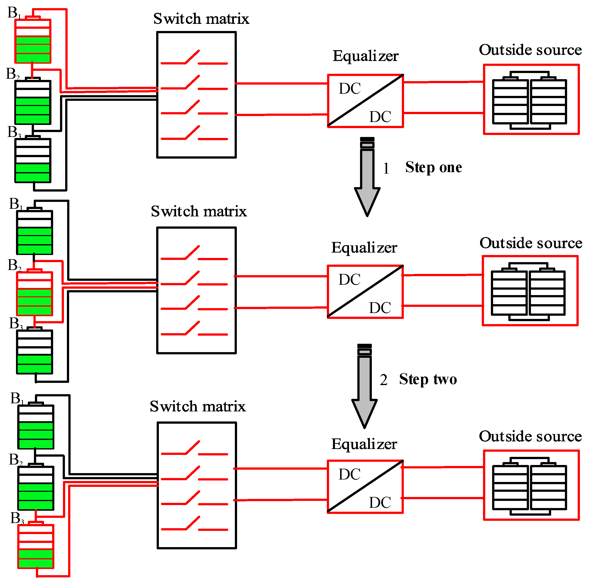 Electronics 12 04521 g005