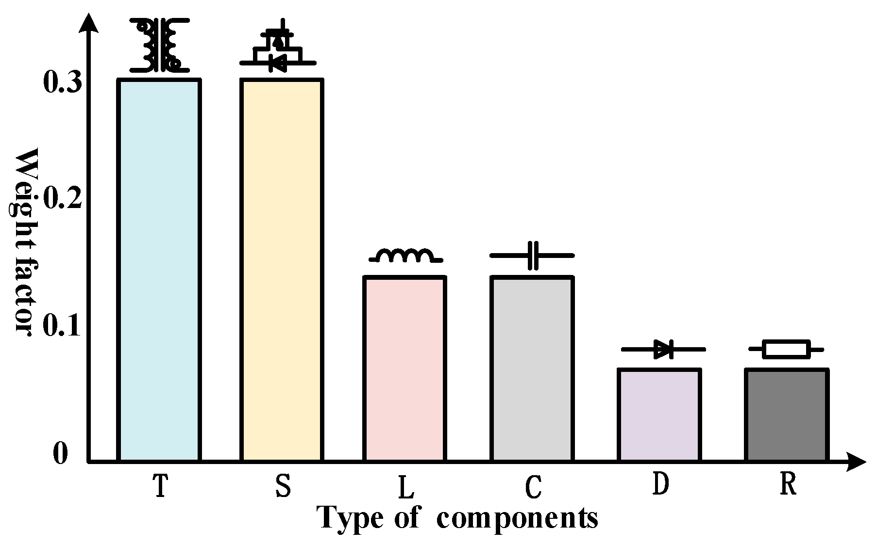 Electronics 12 04521 g015