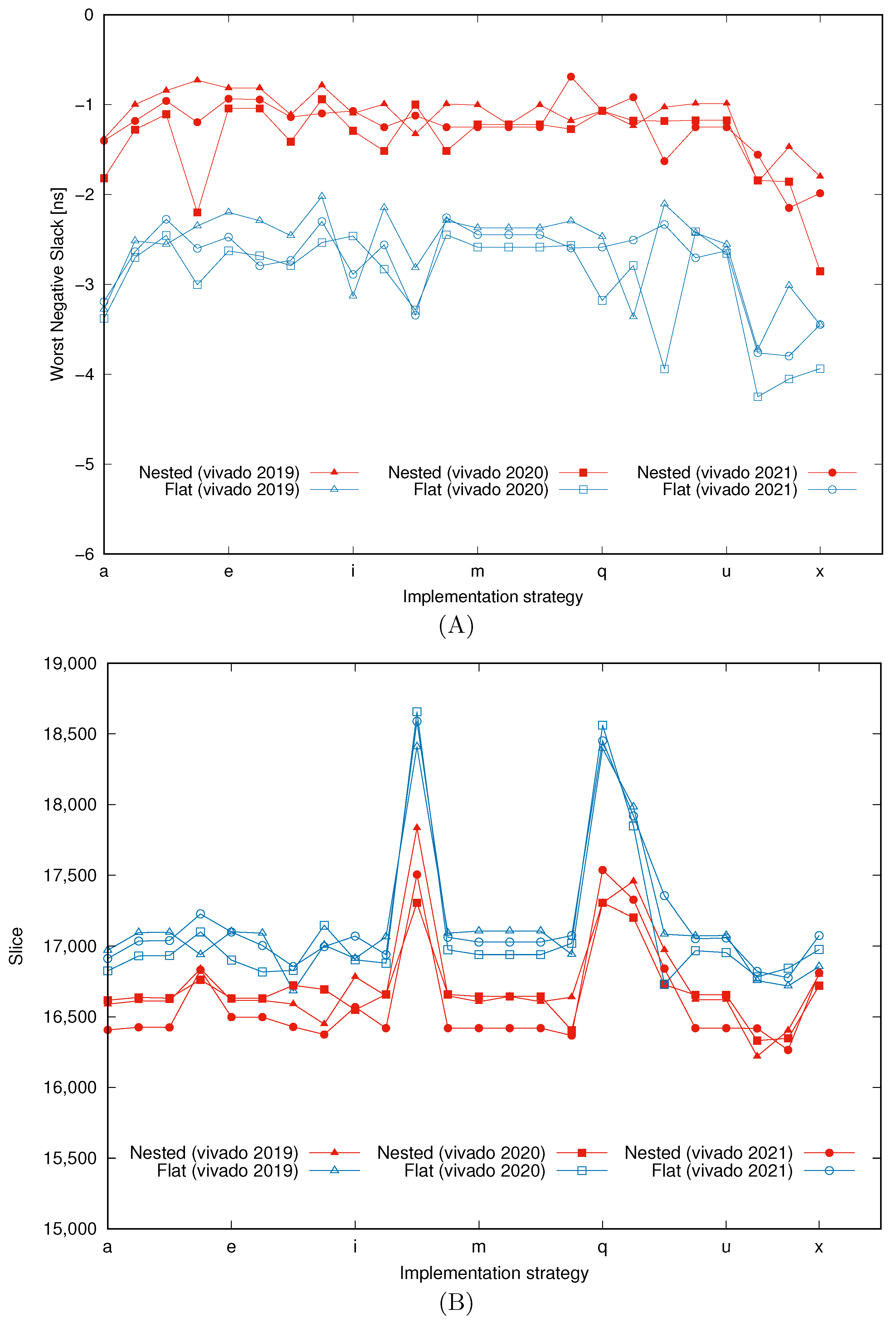 Electronics 12 04523 g011