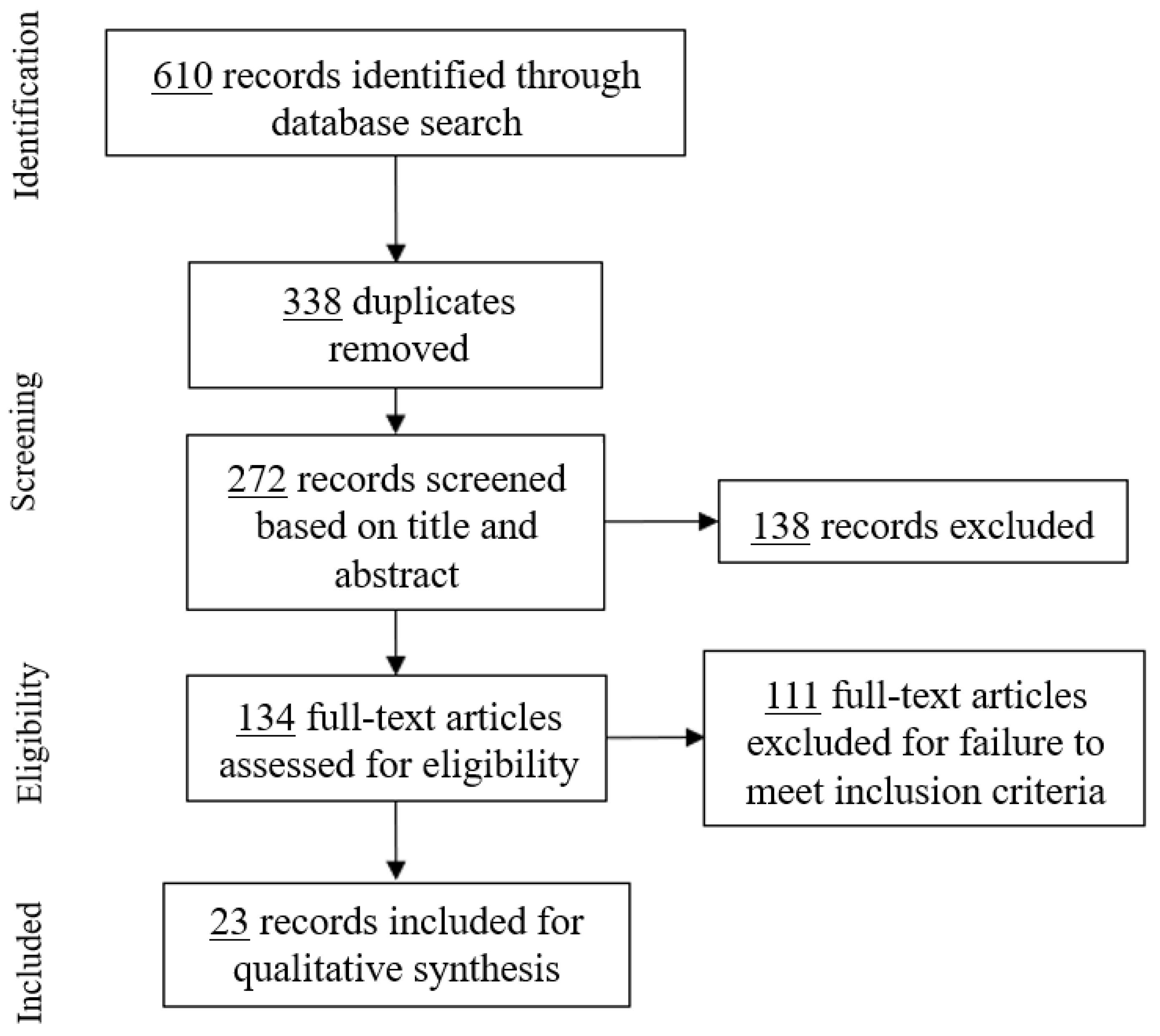 Electronics 12 04524 g001 Electronics 12 04524 g001