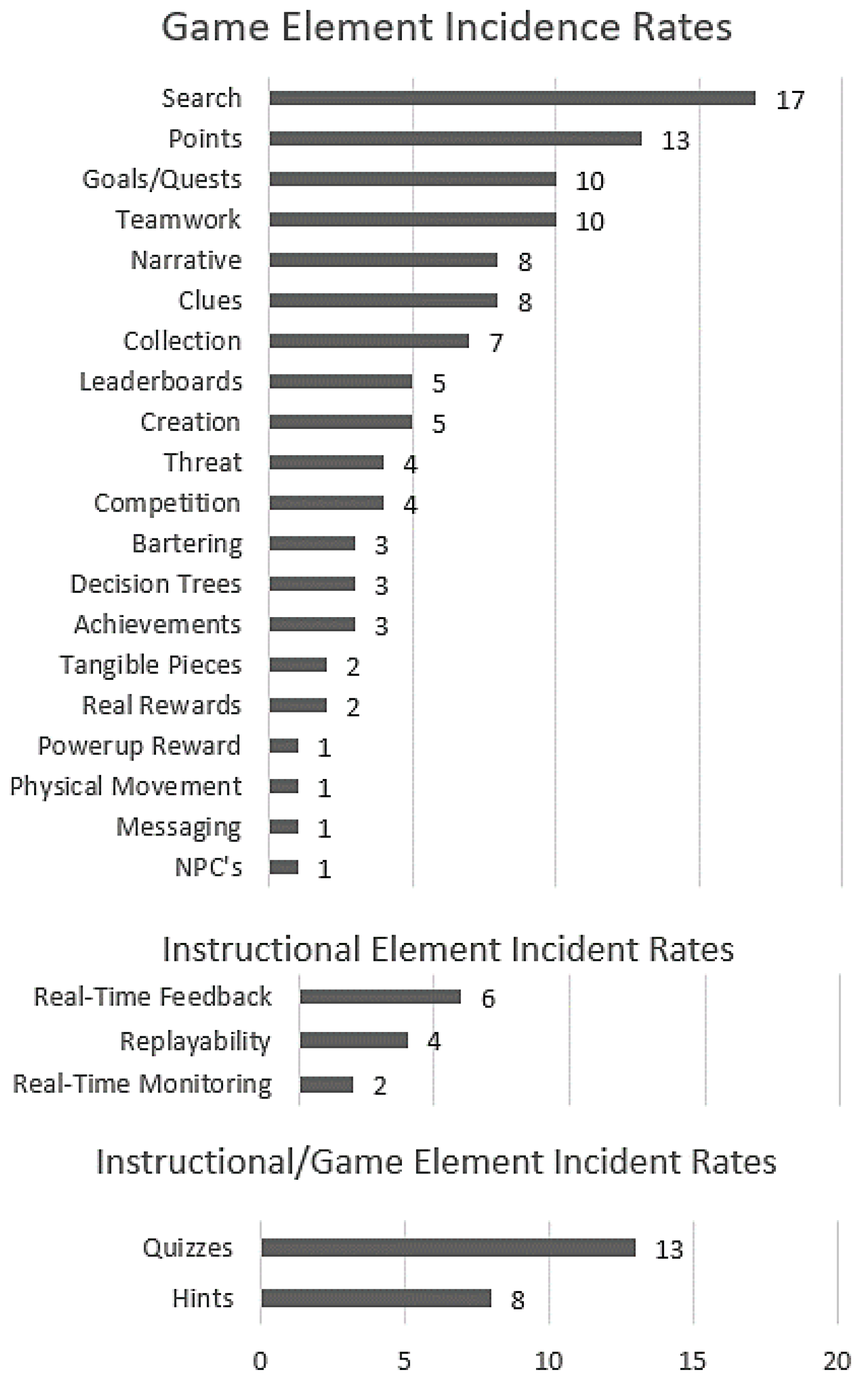 Electronics 12 04524 g002 Electronics 12 04524 g002