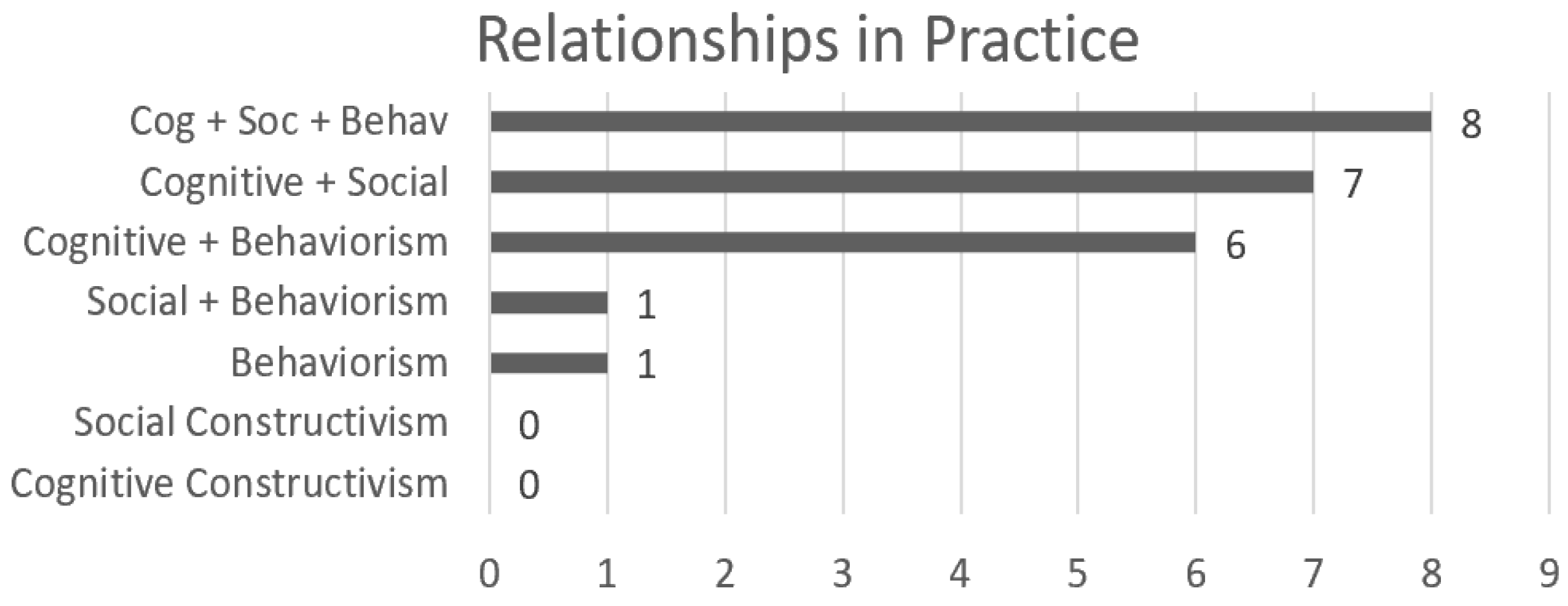 Electronics 12 04524 g004 Electronics 12 04524 g004