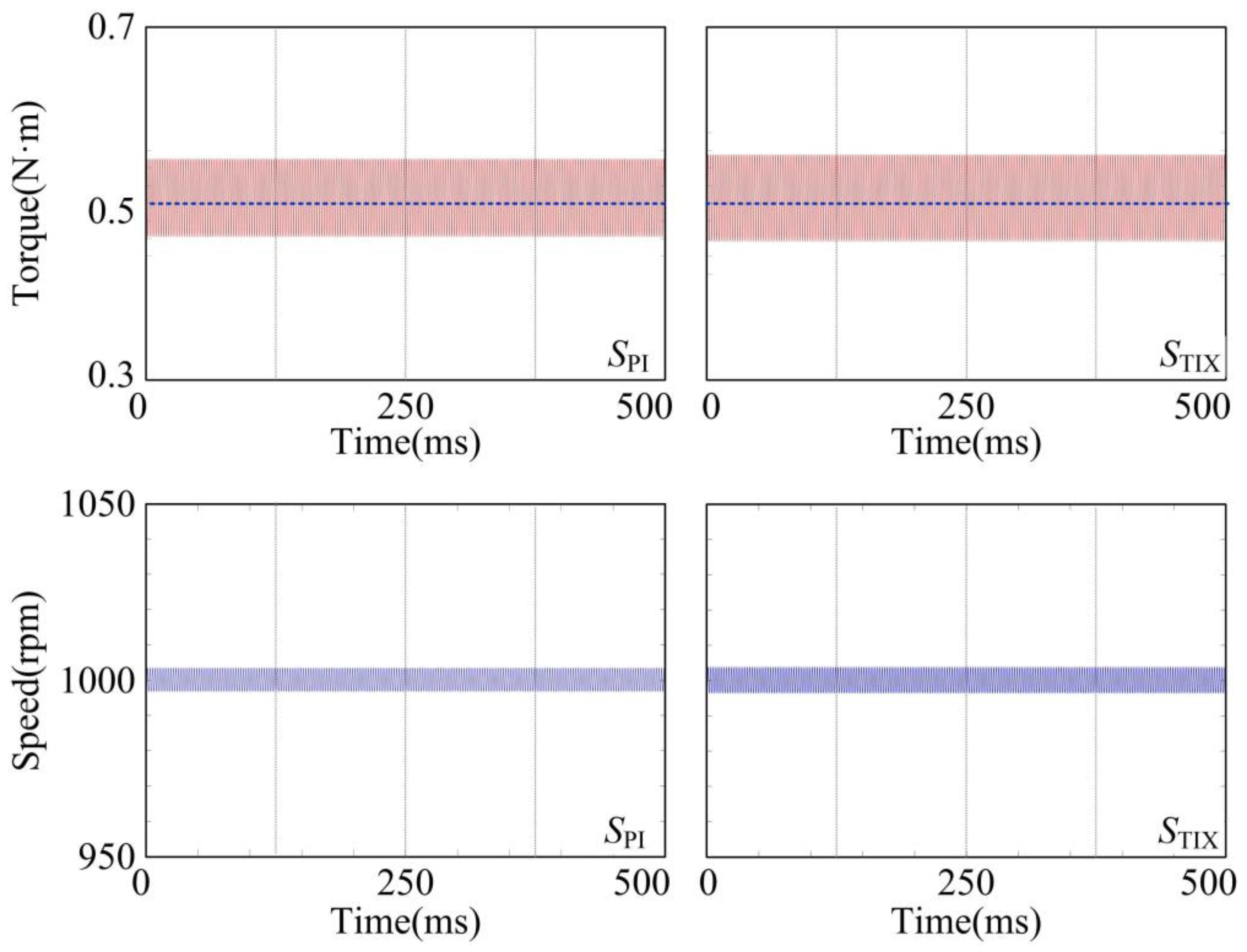 Electronics 12 04525 g009
