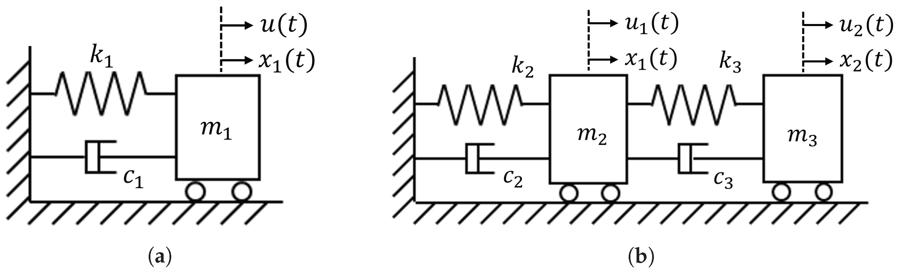 Electronics 12 04526 g003