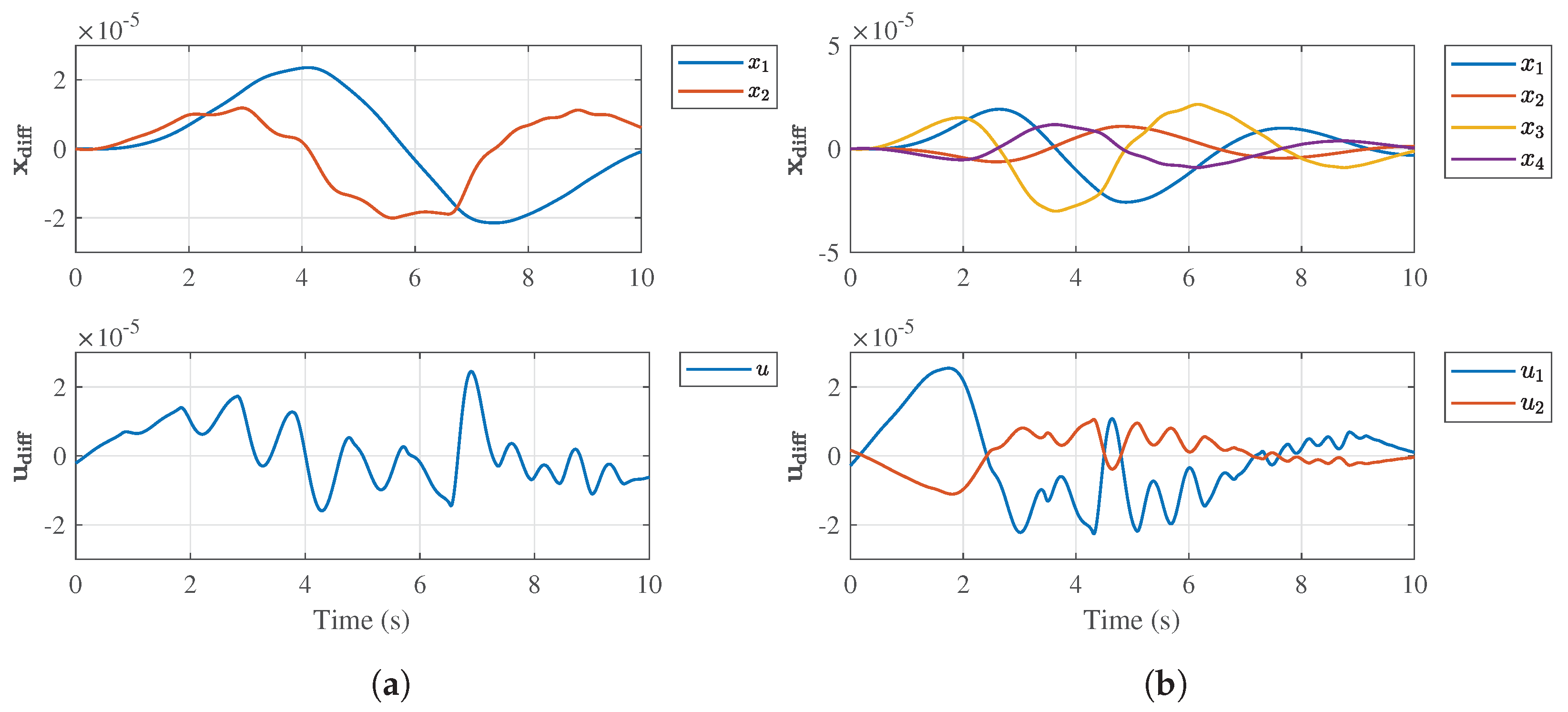 Electronics 12 04526 g004