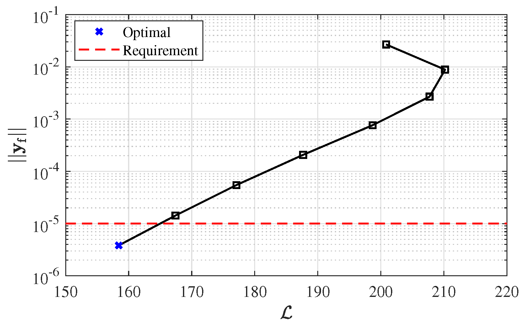 Electronics 12 04526 g005