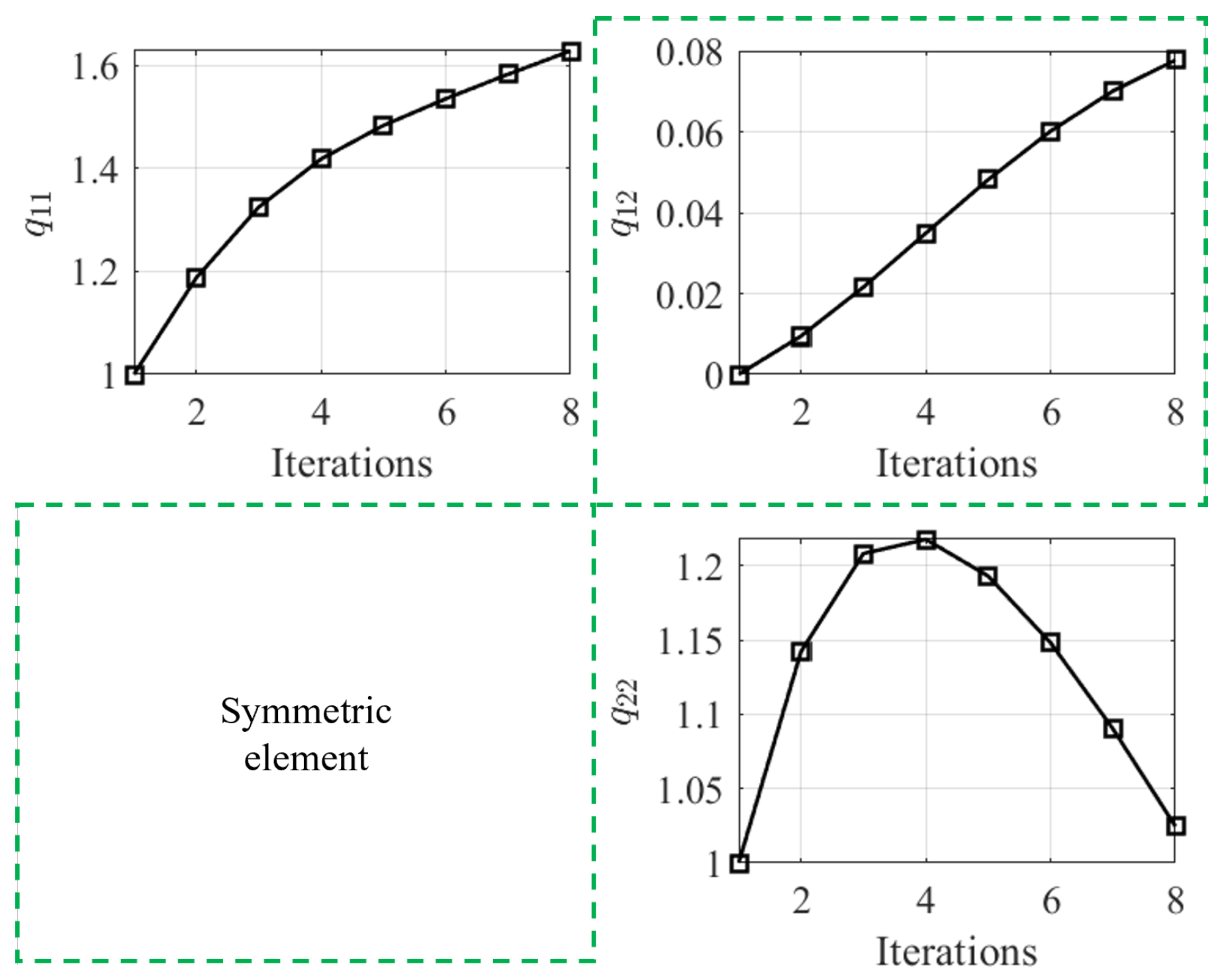 Electronics 12 04526 g006